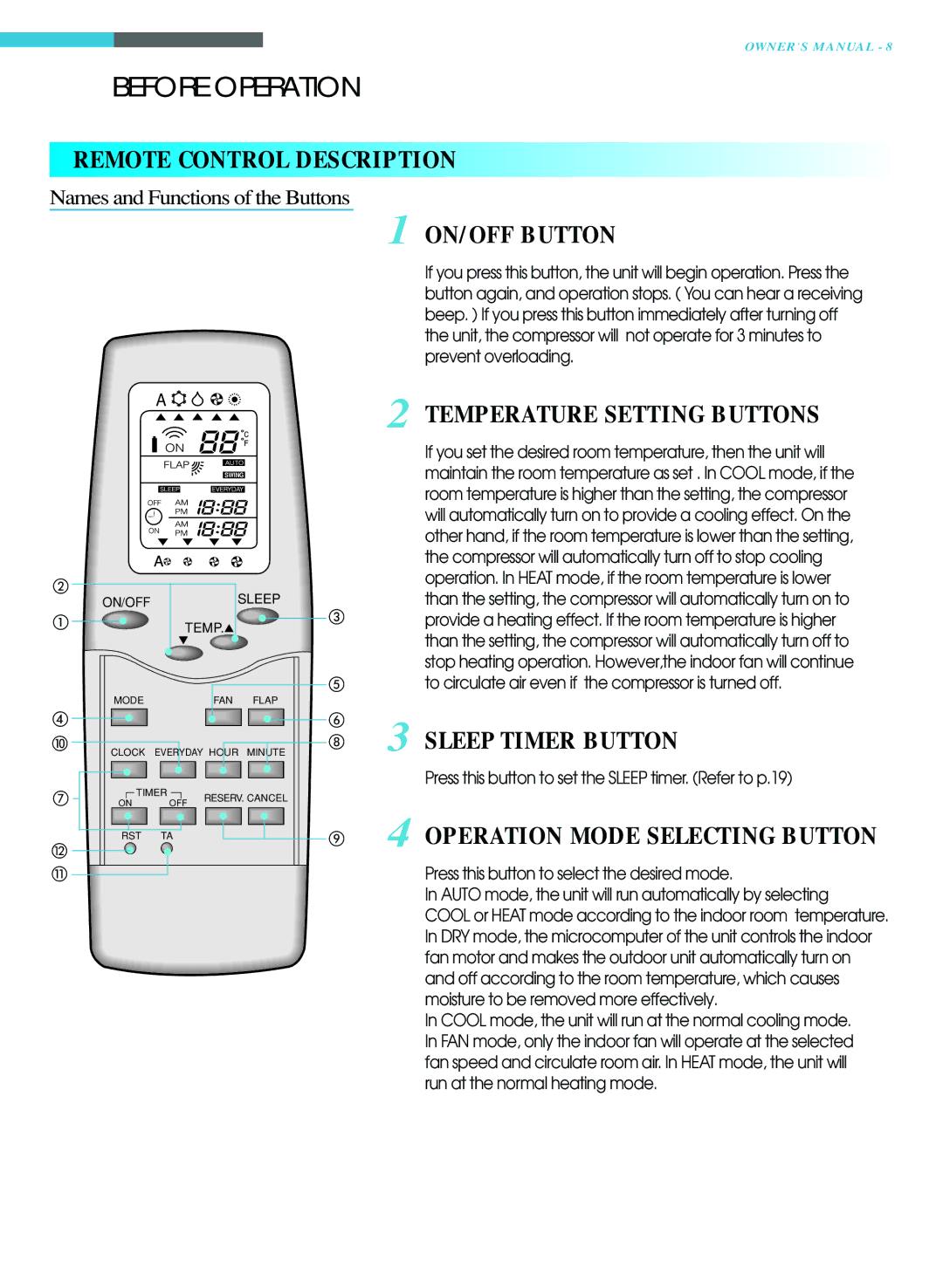 Toshiba RAS-18LKH-A owner manual Remote Control Description, ON/OFF Button, Temperature Setting Buttons, Sleep Timer Button 