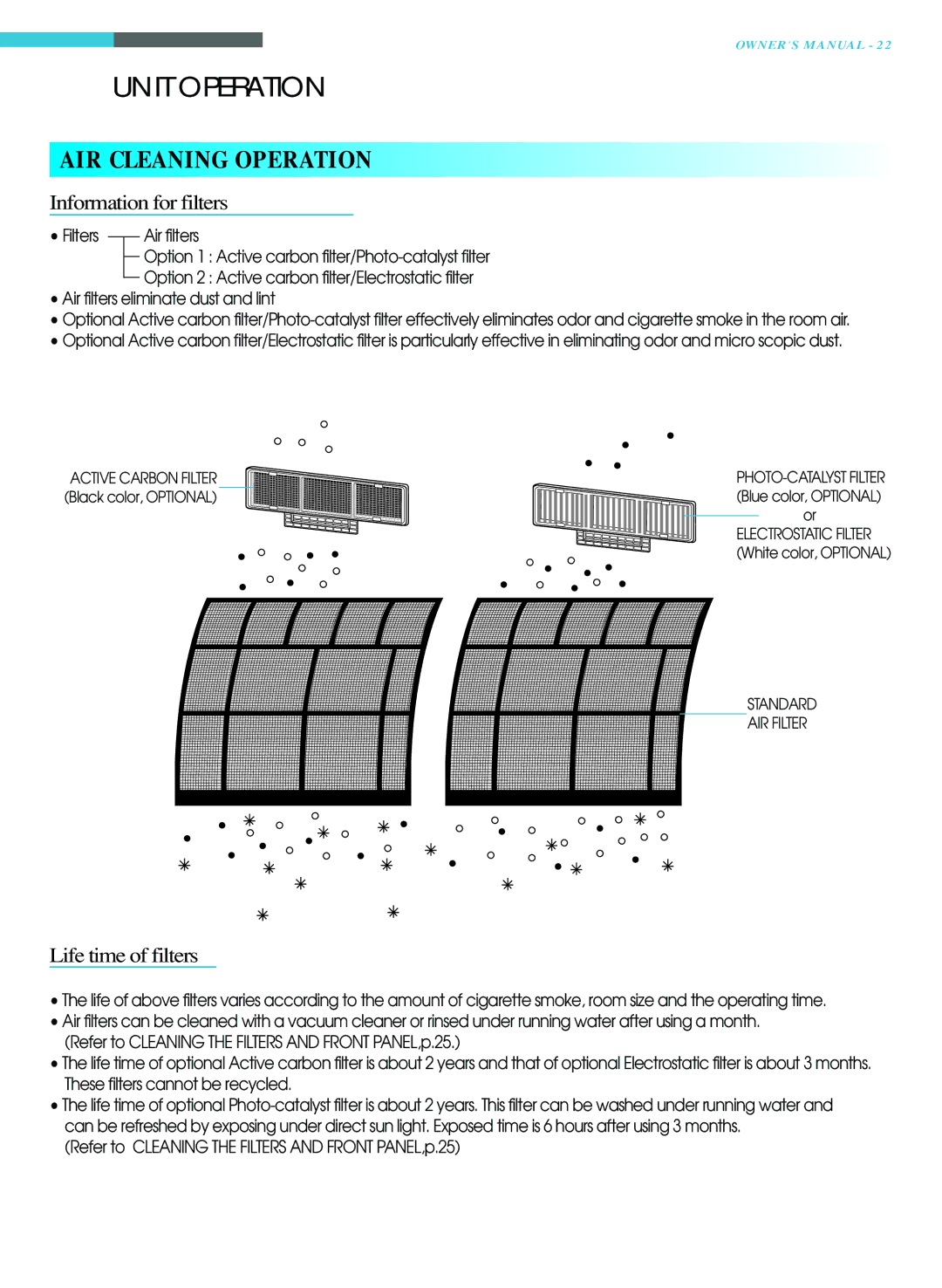 Toshiba RAS-22LKH-A, RAS-22LAH-A, RAS-18LKH-A AIR Cleaning Operation, Information for filters, Life time of filters, Option 