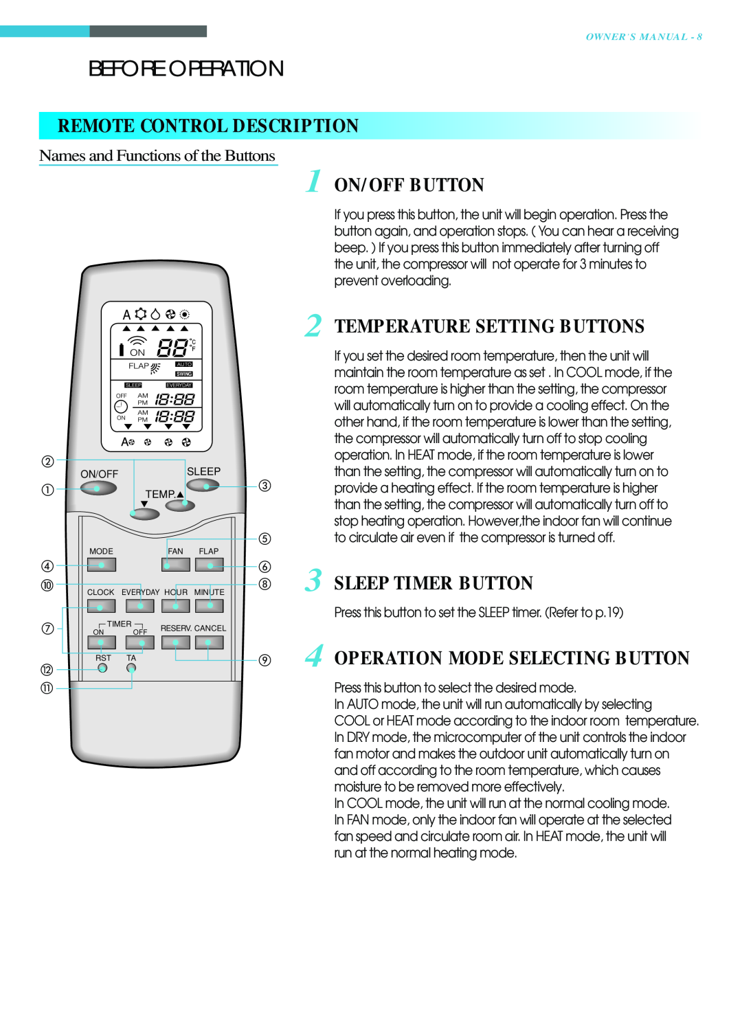 Toshiba RAS-18LKH-A Remote Control Description, 1 ON/OFF BUTTON, Temperature Setting Buttons, Sleep Timer Button 
