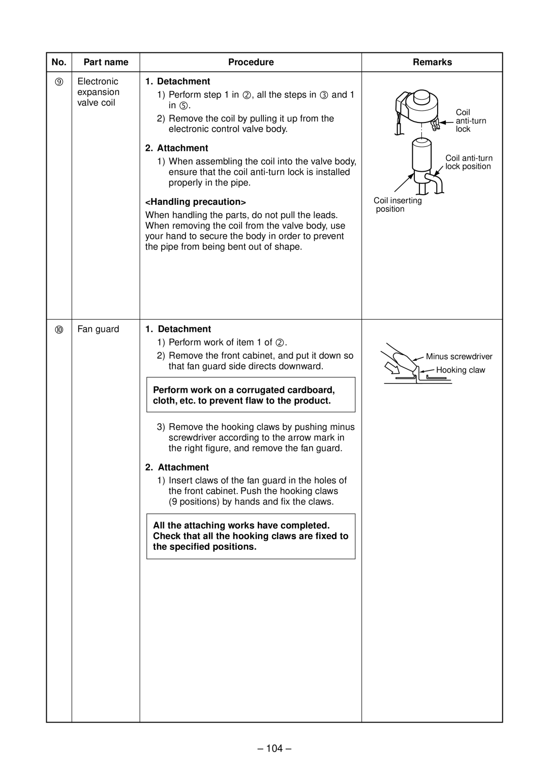 Toshiba RAS-10SAVP-E, RAS-B13SKVP-E, RAS-B10SKVP-E service manual 104, Detachment, Handling precaution 