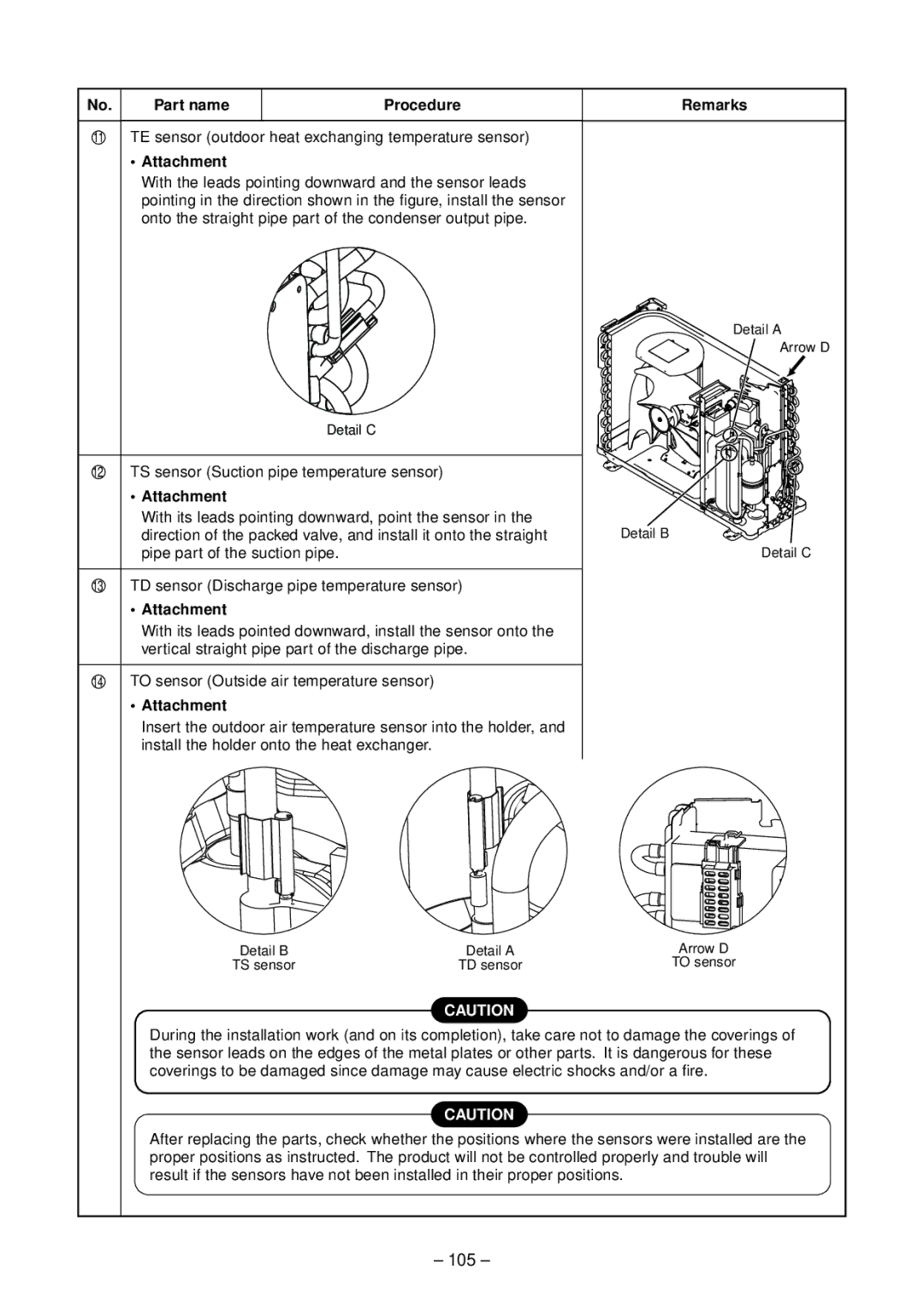 Toshiba RAS-B13SKVP-E, RAS-B10SKVP-E, RAS-10SAVP-E service manual 105, Detail a Arrow D Detail C, Detail B 