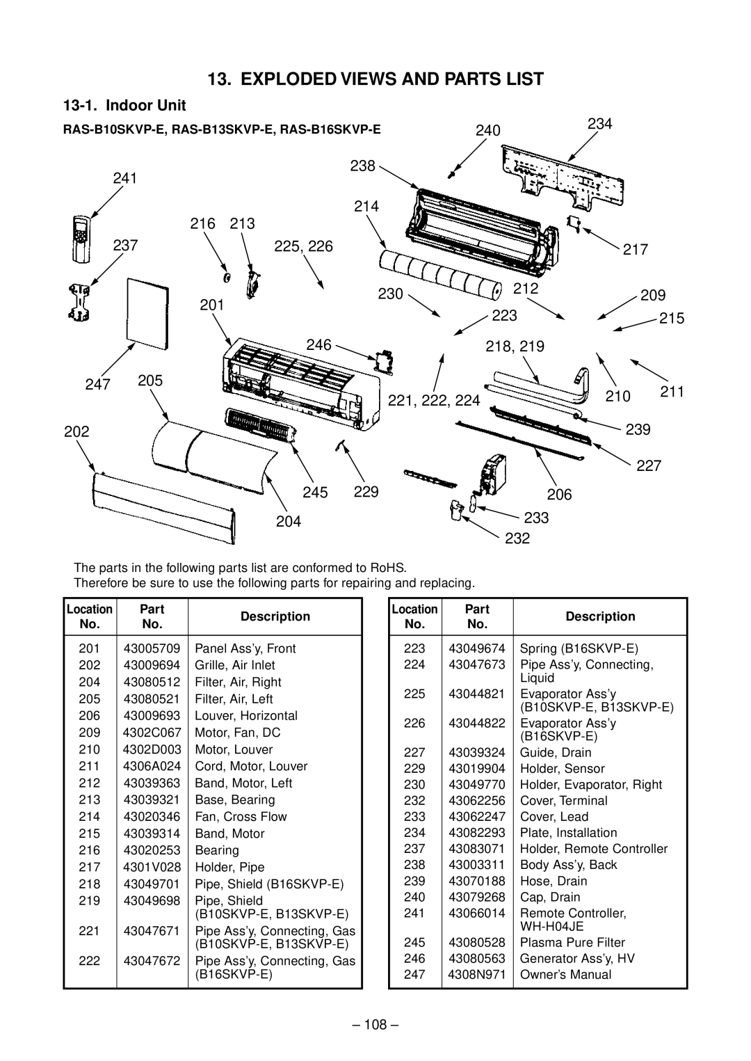 Toshiba RAS-B13SKVP-E, RAS-B10SKVP-E, RAS-10SAVP-E service manual 240, 237, 108, Part Description, Location 