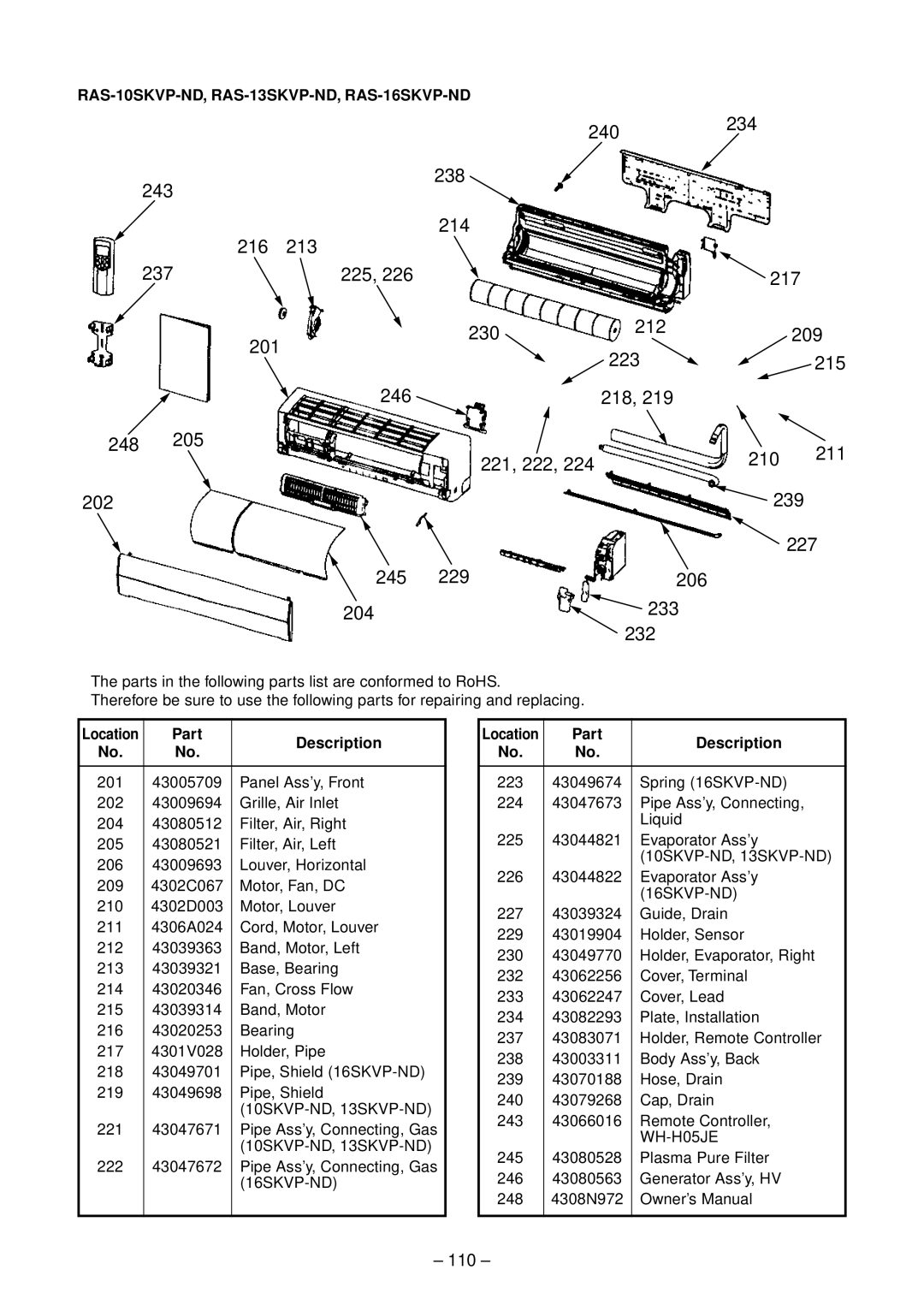 Toshiba RAS-10SAVP-E, RAS-B13SKVP-E, RAS-B10SKVP-E service manual 110 