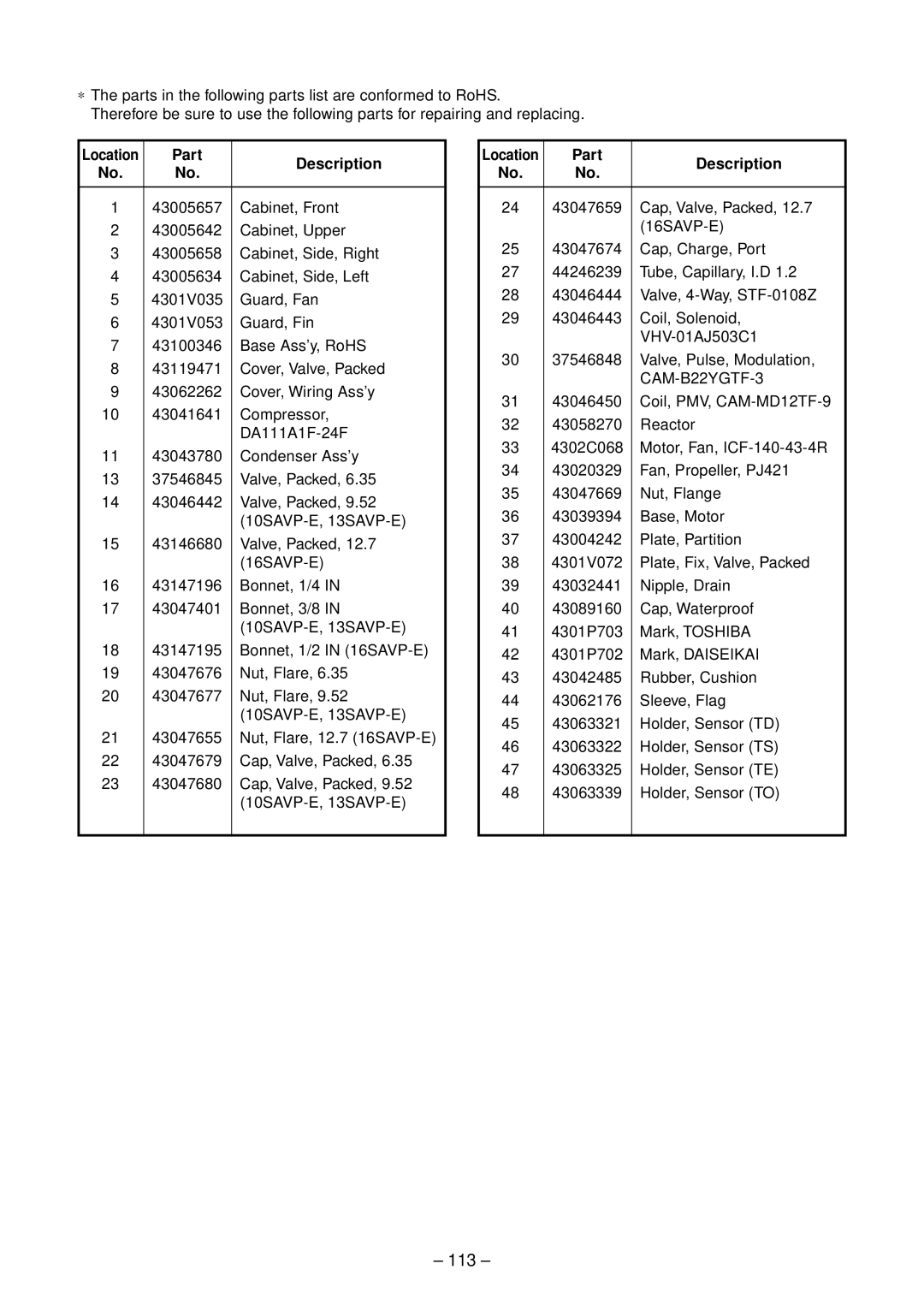 Toshiba RAS-10SAVP-E, RAS-B13SKVP-E, RAS-B10SKVP-E service manual 113 