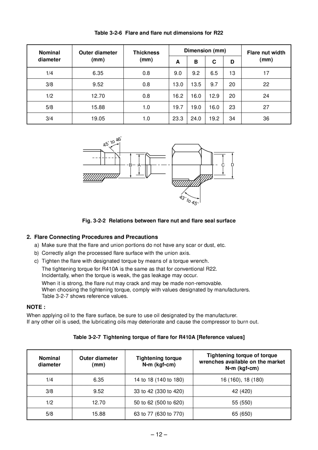 Toshiba RAS-B13SKVP-E Flare Connecting Procedures and Precautions, Nm kgfcm, Wrenches available on the market 