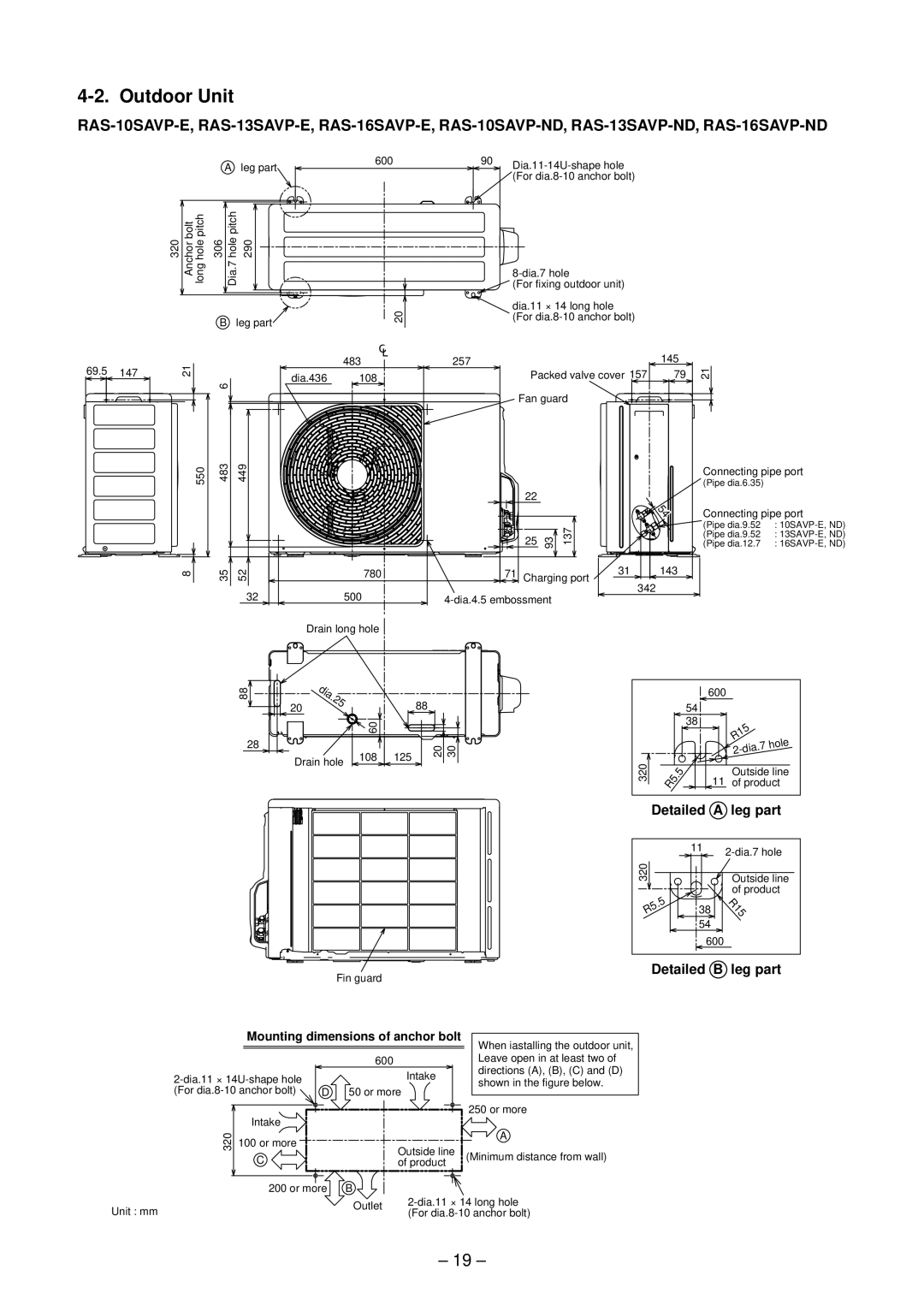 Toshiba RAS-B10SKVP-E Outdoor Unit, Detailed a leg part, Detailed B leg part, Mounting dimensions of anchor bolt 