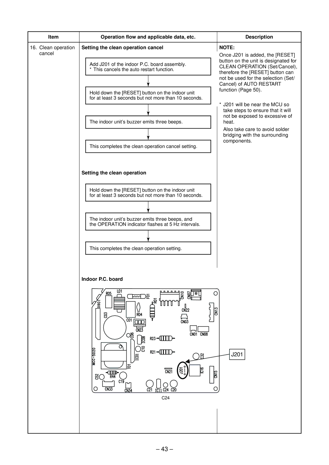 Toshiba RAS-B10SKVP-E Setting the clean operation cancel, This completes the clean operation setting, Indoor P.C. board 