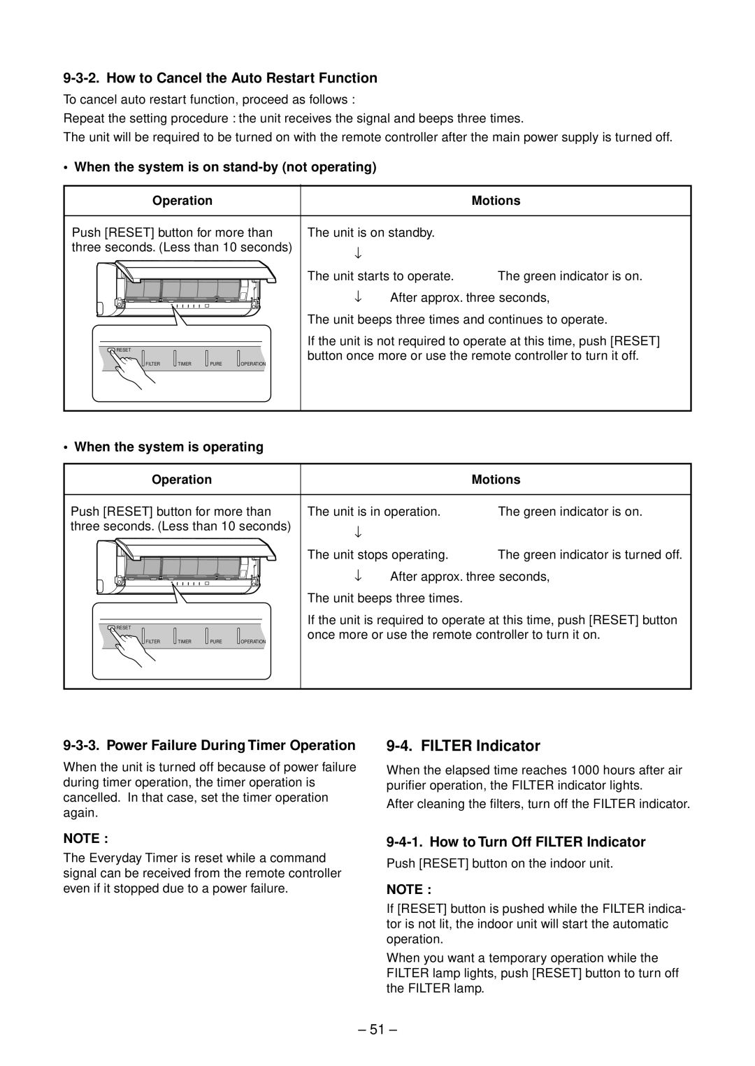 Toshiba RAS-B13SKVP-E Power Failure During Timer Operation, How to Turn Off Filter Indicator, When the system is operating 