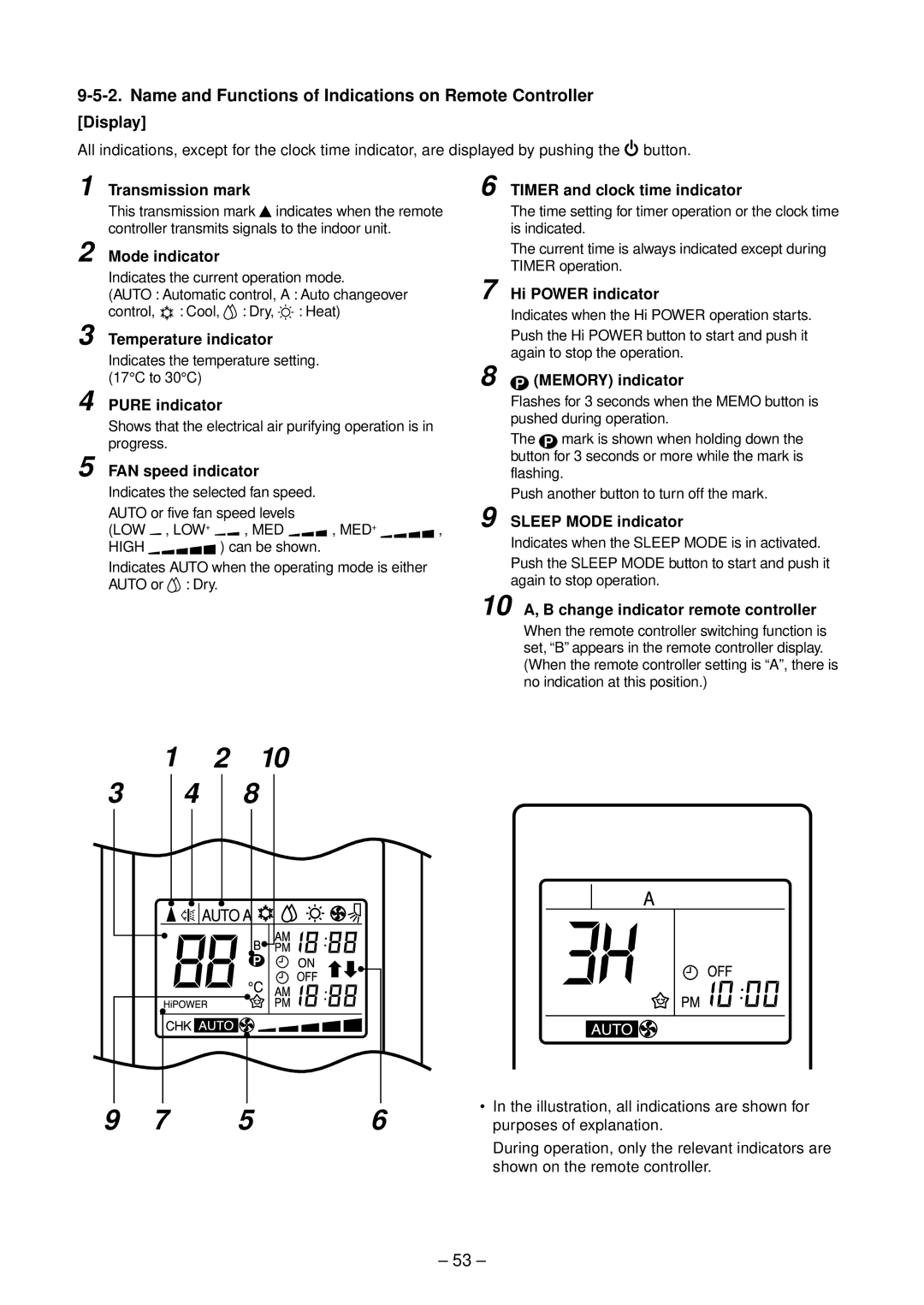 Toshiba RAS-10SAVP-E, RAS-B13SKVP-E, RAS-B10SKVP-E service manual Display 