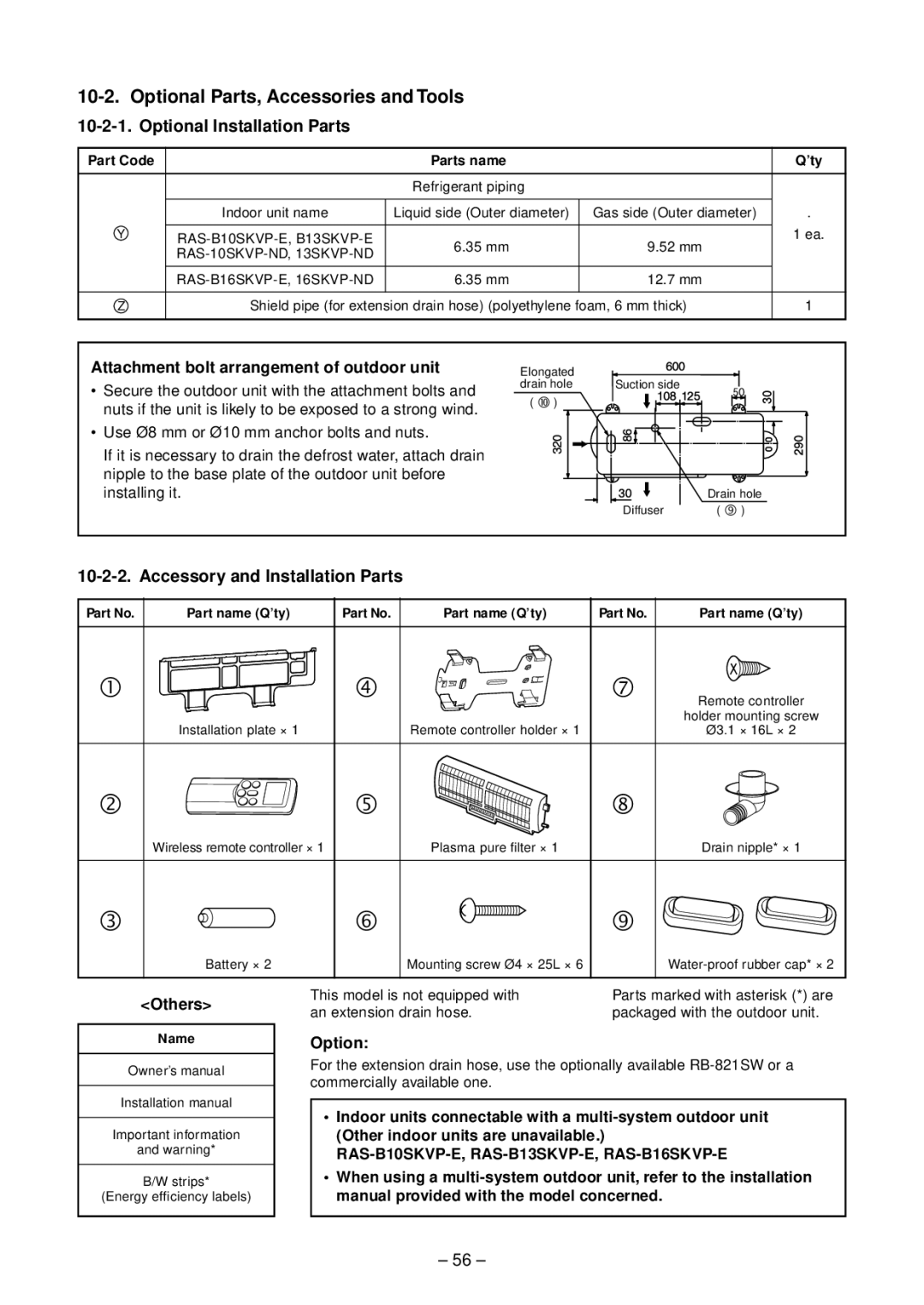 Toshiba RAS-10SAVP-E Optional Parts, Accessories and Tools, Optional Installation Parts, Accessory and Installation Parts 