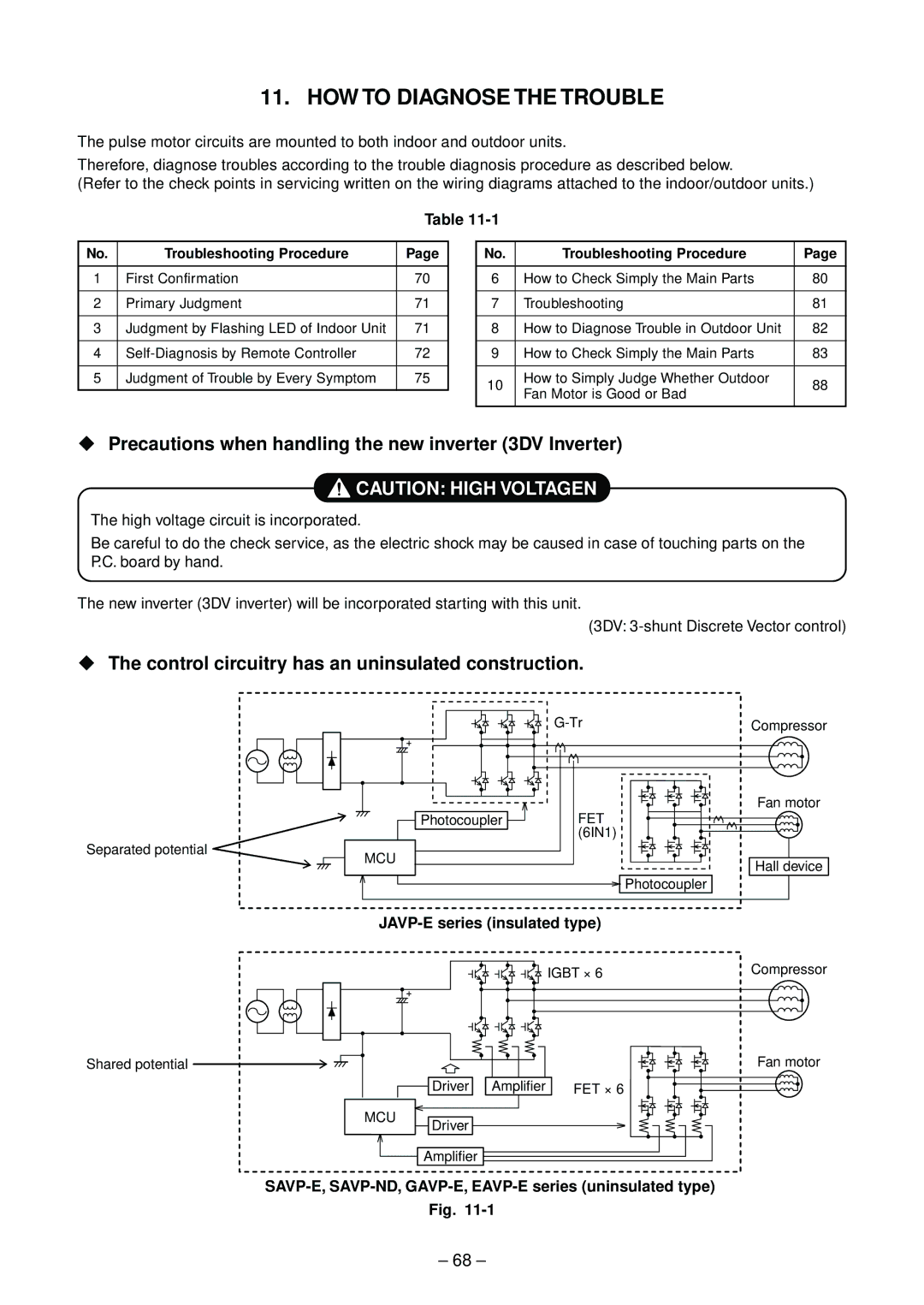 Toshiba RAS-10SAVP-E, RAS-B13SKVP-E Precautions when handling the new inverter 3DV Inverter, JAVP-E series insulated type 