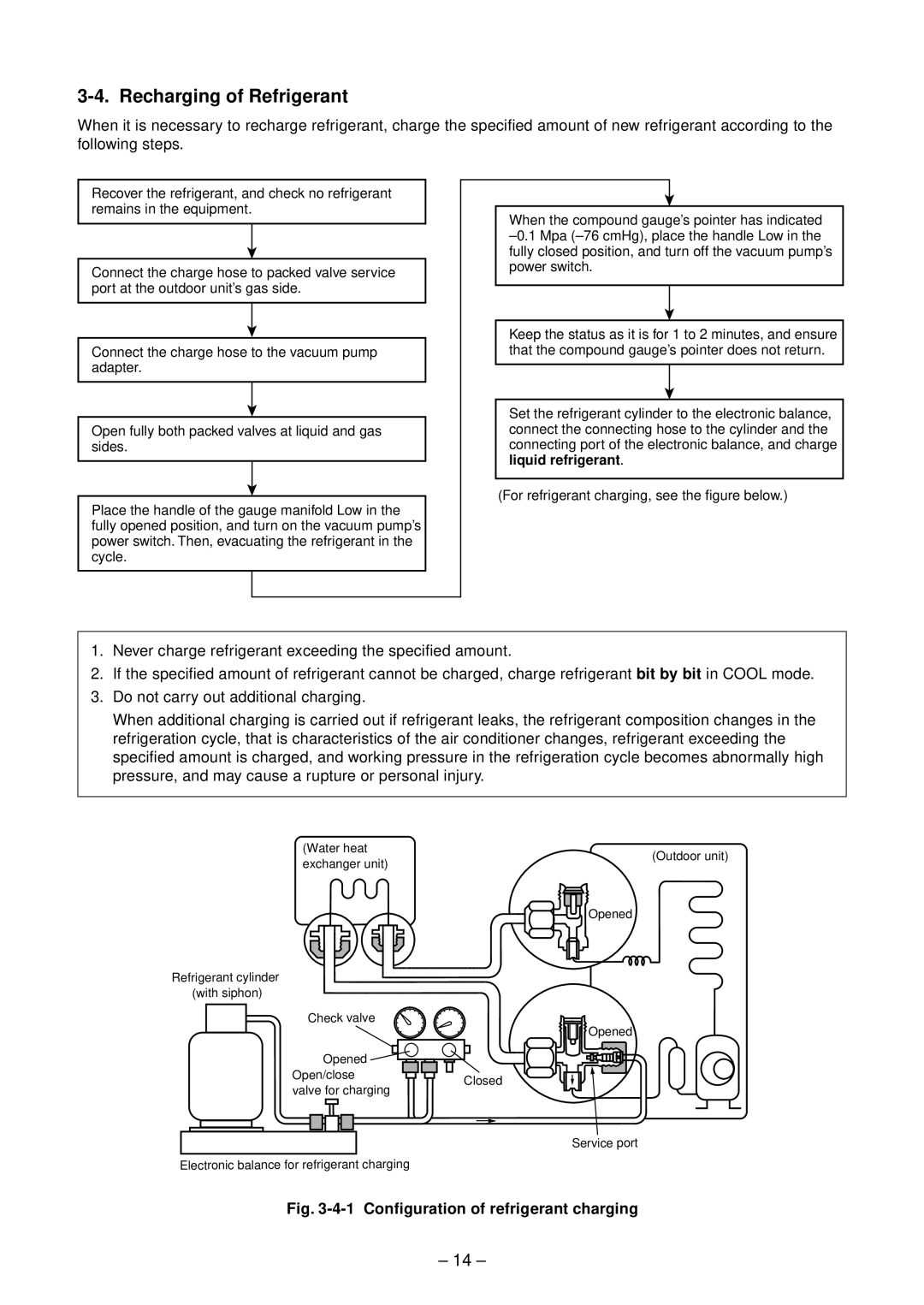 Toshiba RAS-10SAVP-E, RAS-B13SKVP-E, RAS-B10SKVP-E service manual Recharging of Refrigerant, 14 