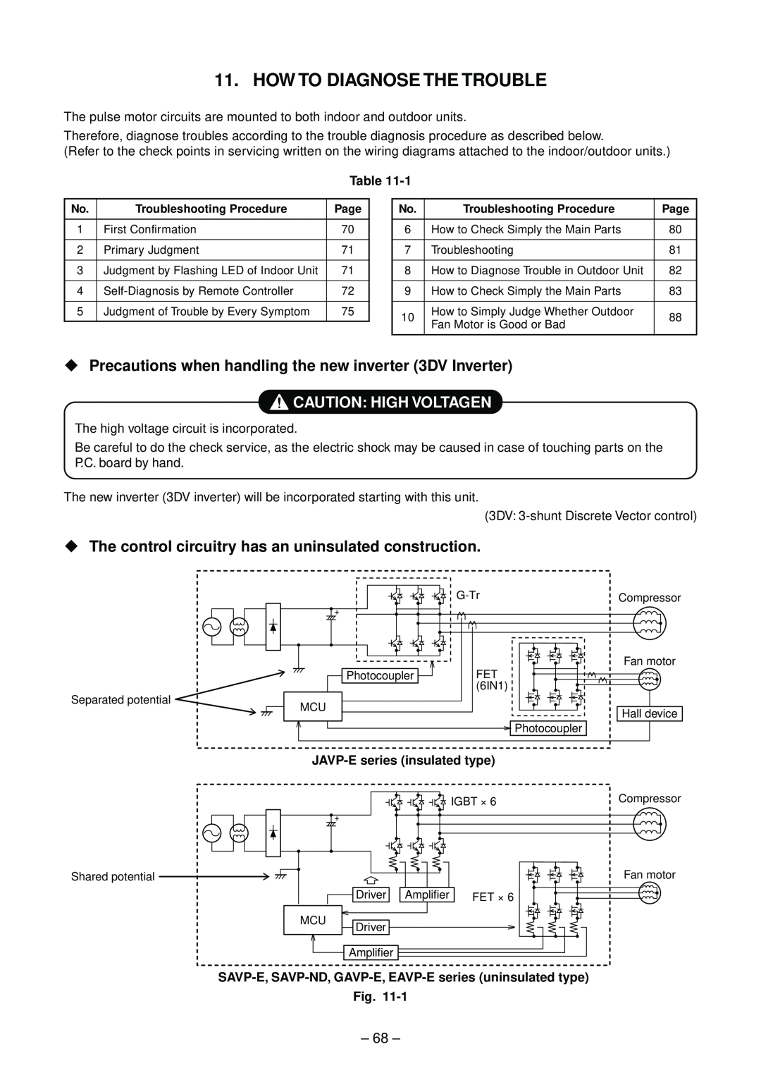 Toshiba RAS-10SAVP-E, RAS-B13SKVP-E, RAS-B10SKVP-E service manual How To Diagnose The Trouble, Caution: High Voltagen 