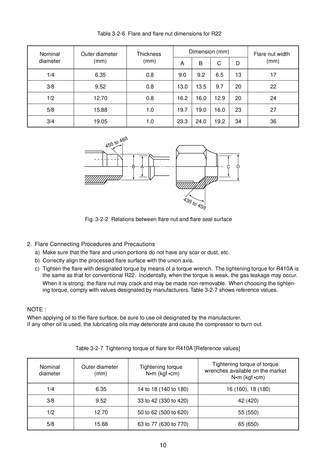 Toshiba RAS-16GAVP-E Flare Connecting Procedures and Precautions, 43˚, Nm kgfcm, Wrenches available on the market 