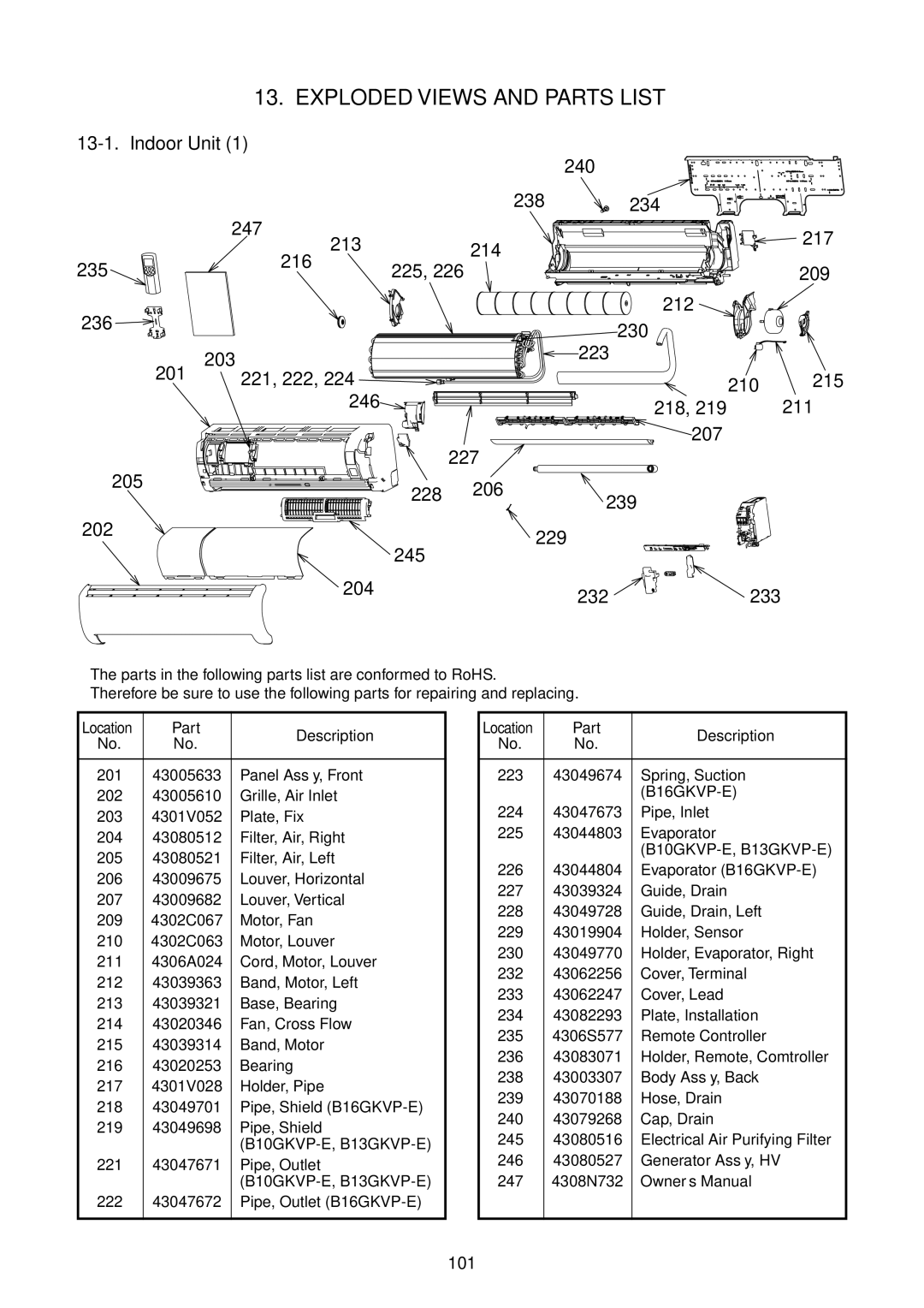 Toshiba RAS-10GAVP-E, RAS-13GAVP-E Exploded Views and Parts List, Indoor Unit, Part Description, 221 43047671 Pipe, Outlet 