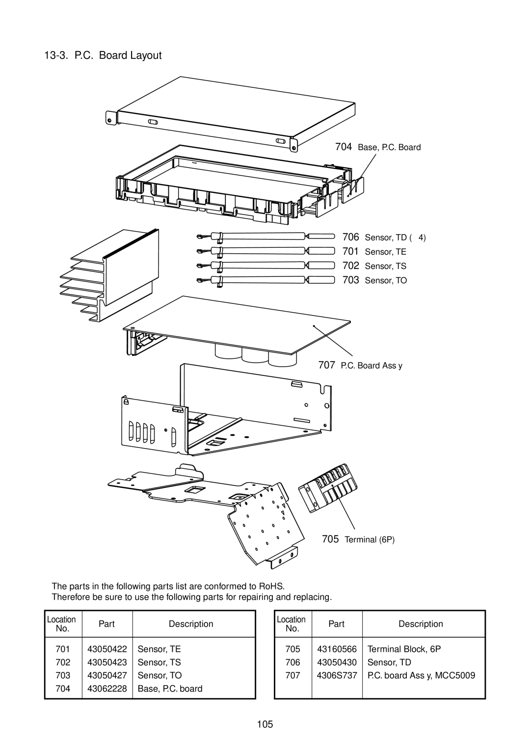 Toshiba RAS-13GAVP-E, RAS-B16GKVP-E, RAS-B13GKVP-E, RAS-B10GKVP-E, RAS-16GAVP-E 13-3. P.C. Board Layout, Location 