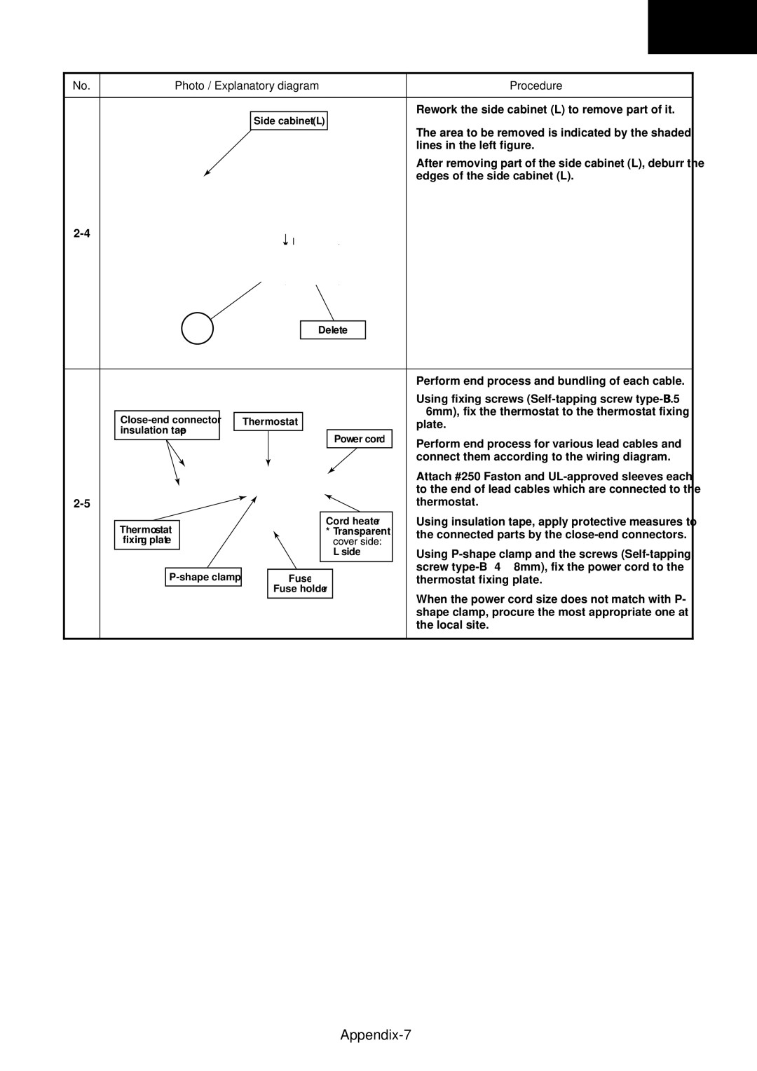 Toshiba RAS-16GAVP-E, RAS-B16GKVP-E, RAS-B13GKVP-E, RAS-B10GKVP-E, RAS-13GAVP-E, RAS-10GAVP-E service manual Appendix-7 