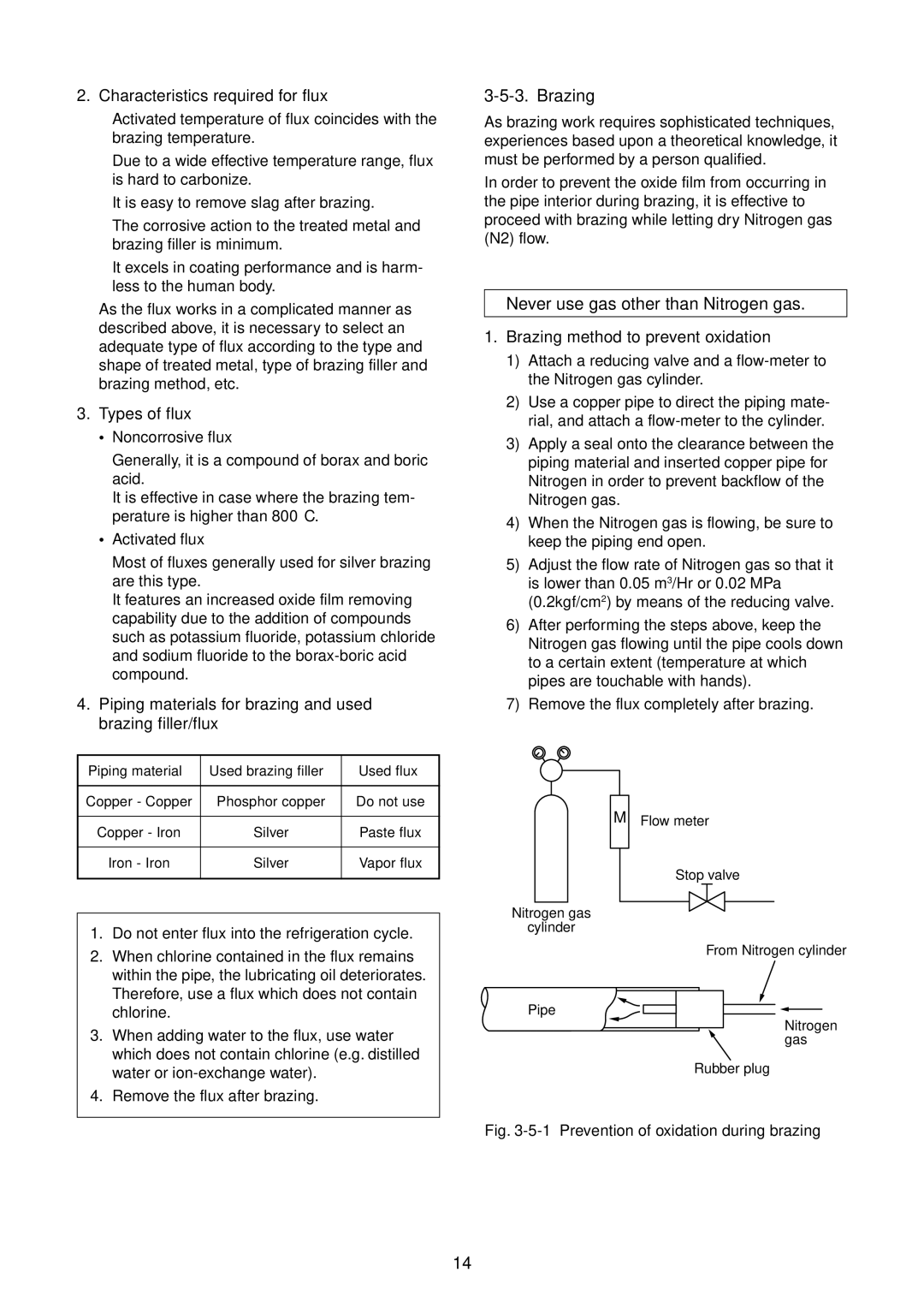 Toshiba RAS-B10GKVP-E, RAS-B16GKVP-E, RAS-B13GKVP-E, RAS-13GAVP-E Brazing, Never use gas other than Nitrogen gas 