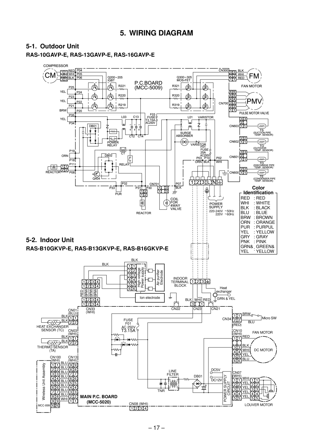 Toshiba RAS-10GAVP-E, RAS-B16GKVP-E, RAS-B13GKVP-E, RAS-B10GKVP-E, RAS-13GAVP-E Wiring Diagram, Color, Identification 