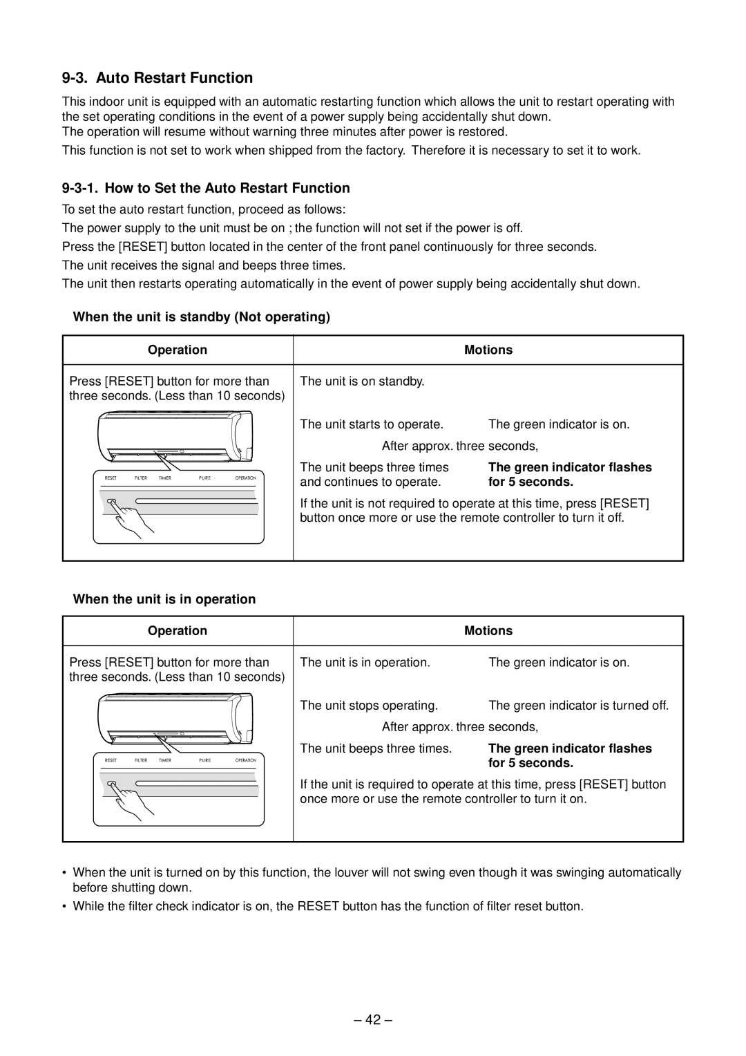 Toshiba RAS-B16GKVP-E, RAS-B13GKVP-E How to Set the Auto Restart Function, When the unit is standby Not operating 