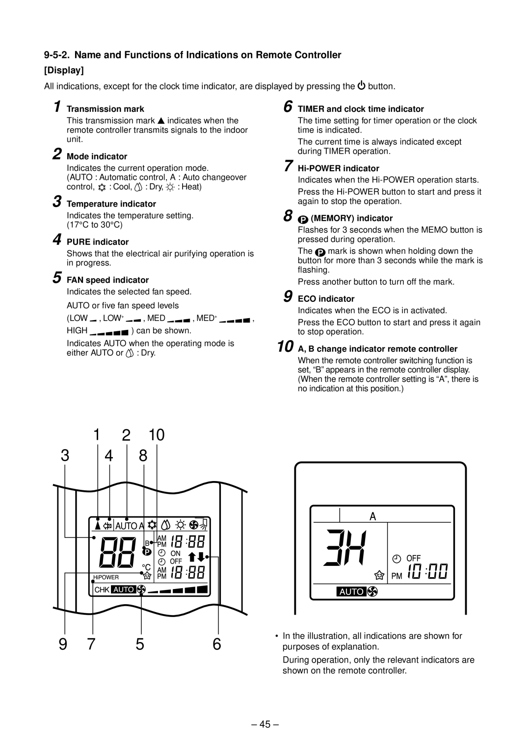 Toshiba RAS-13GAVP-E, RAS-B16GKVP-E, RAS-B13GKVP-E, RAS-B10GKVP-E, RAS-16GAVP-E, RAS-10GAVP-E service manual Display 