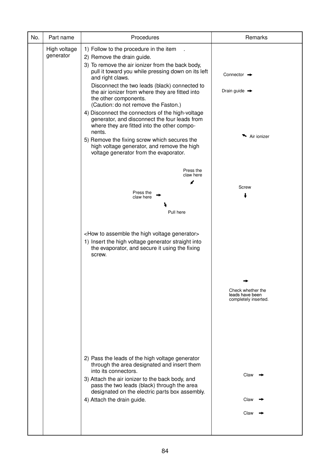 Toshiba RAS-B16GKVP-E, RAS-B13GKVP-E, RAS-B10GKVP-E, RAS-13GAVP-E, RAS-16GAVP-E How to assemble the high voltage generator 