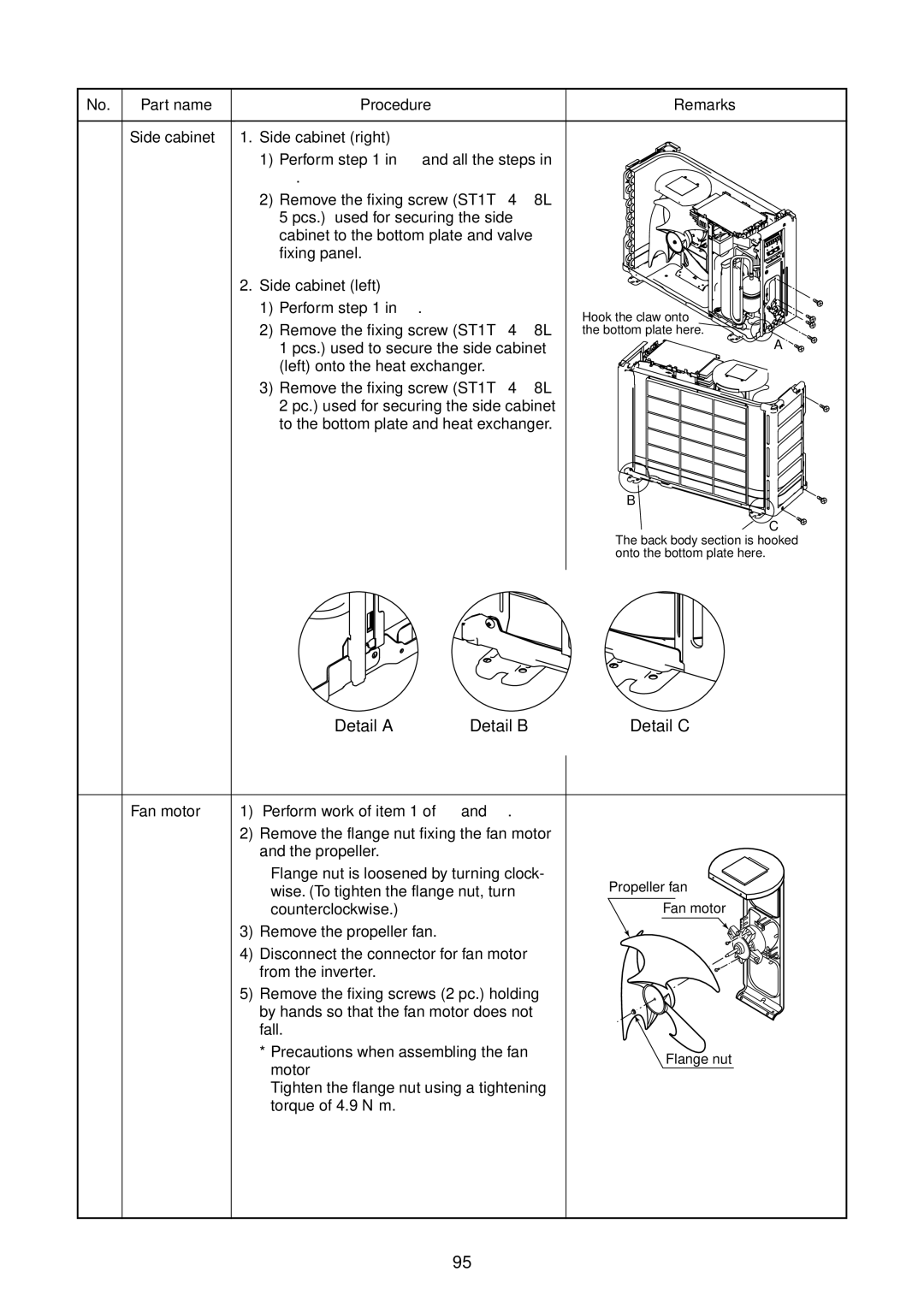 Toshiba RAS-10GAVP-E, RAS-B16GKVP-E, RAS-B13GKVP-E, RAS-B10GKVP-E, RAS-13GAVP-E, RAS-16GAVP-E service manual Side cabinet left 