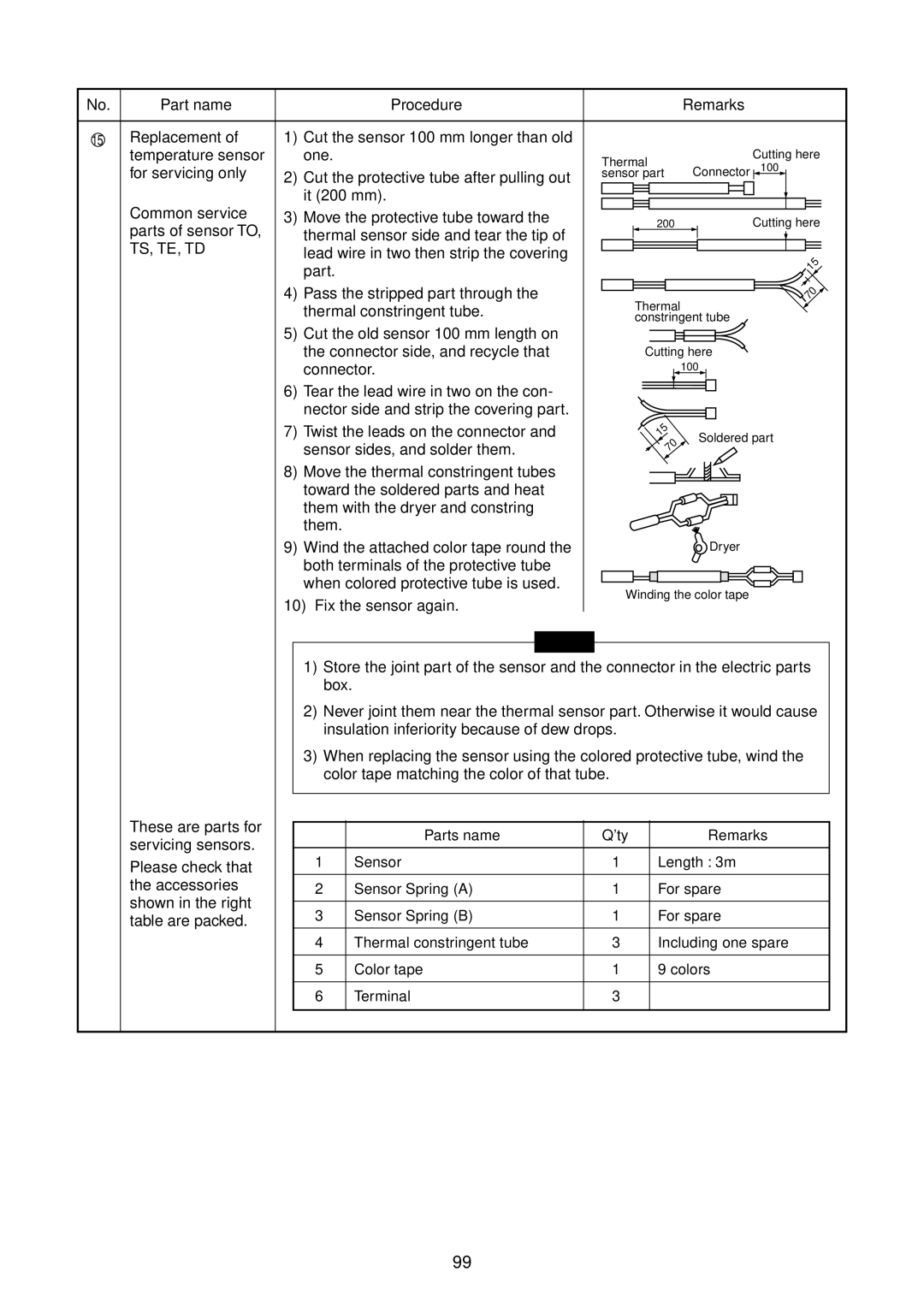 Toshiba RAS-13GAVP-E, RAS-B16GKVP-E, RAS-B13GKVP-E, RAS-B10GKVP-E, RAS-16GAVP-E Part name Procedure, Parts name Qty Remarks 