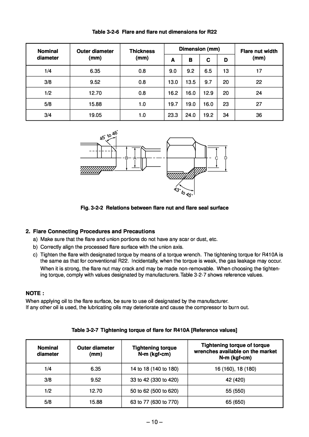 Toshiba RAS-16GAVP-E, RAS-B16GKVP-E, RAS-B13GKVP-E, RAS-B10GKVP-E, RAS-13GAVP-E Flare Connecting Procedures and Precautions 