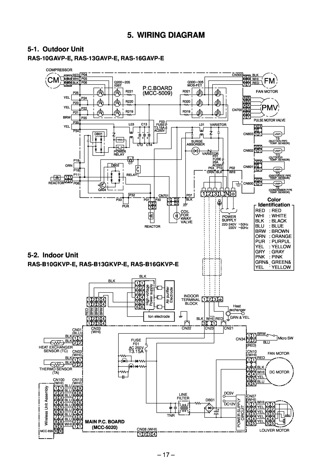 Toshiba Wiring Diagram, Outdoor Unit, Indoor Unit, RAS-10GAVP-E, RAS-13GAVP-E, RAS-16GAVP-E, Color, Identification 
