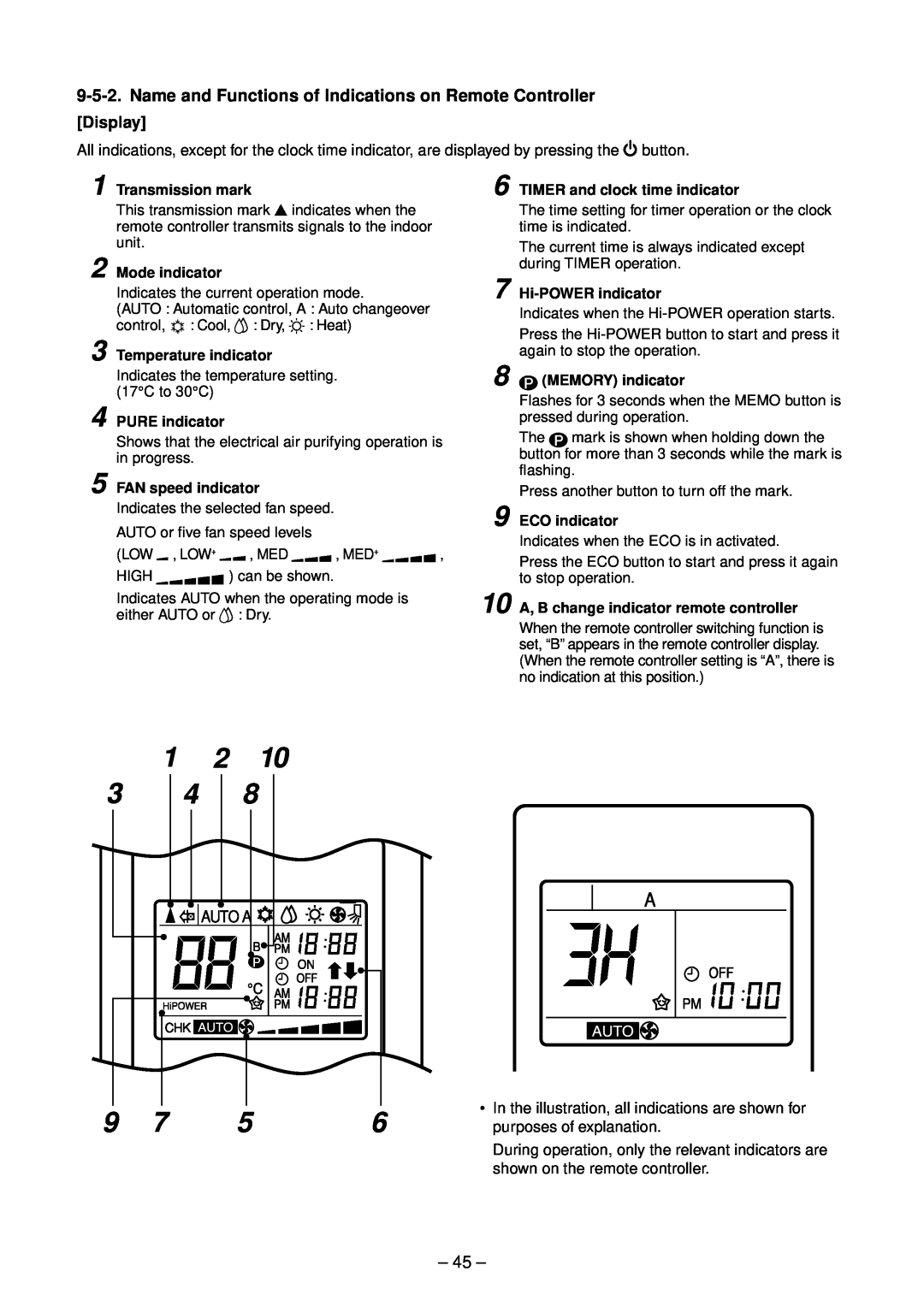 Toshiba RAS-13GAVP-E Name and Functions of Indications on Remote Controller, Display, purposes of explanation 