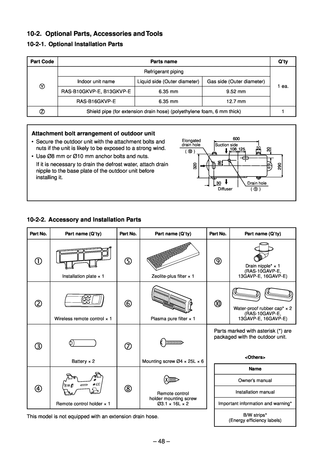 Toshiba RAS-B16GKVP-E Optional Parts, Accessories and Tools, Optional Installation Parts, Accessory and Installation Parts 