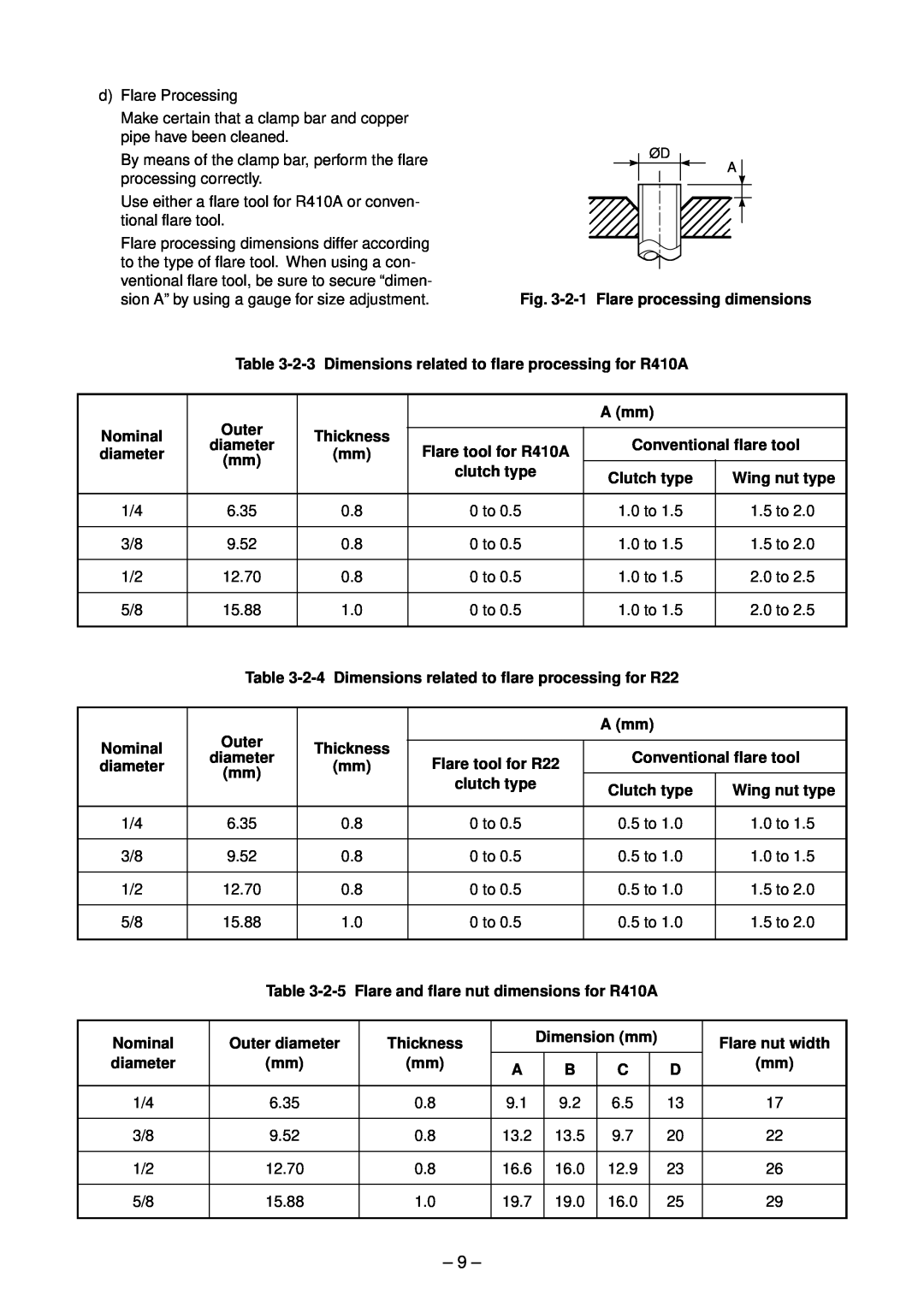 Toshiba RAS-13GAVP-E, RAS-B16GKVP-E, RAS-B13GKVP-E, RAS-B10GKVP-E, RAS-16GAVP-E, RAS-10GAVP-E 2-1 Flare processing dimensions 
