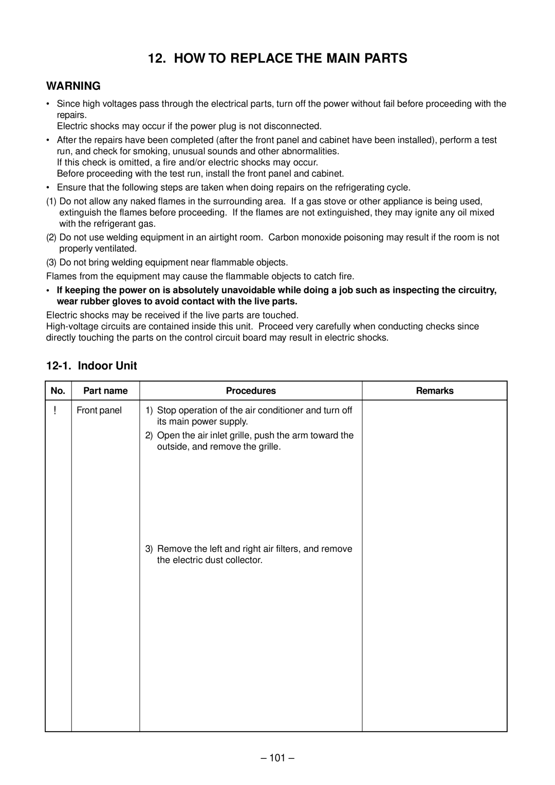 Toshiba RAS-M14EACV-E, RAS-M13EKCVP-E, RAS-M18EACV-E, RAS-M16EKCVP-E Indoor Unit, 101, Part name Procedures Remarks 