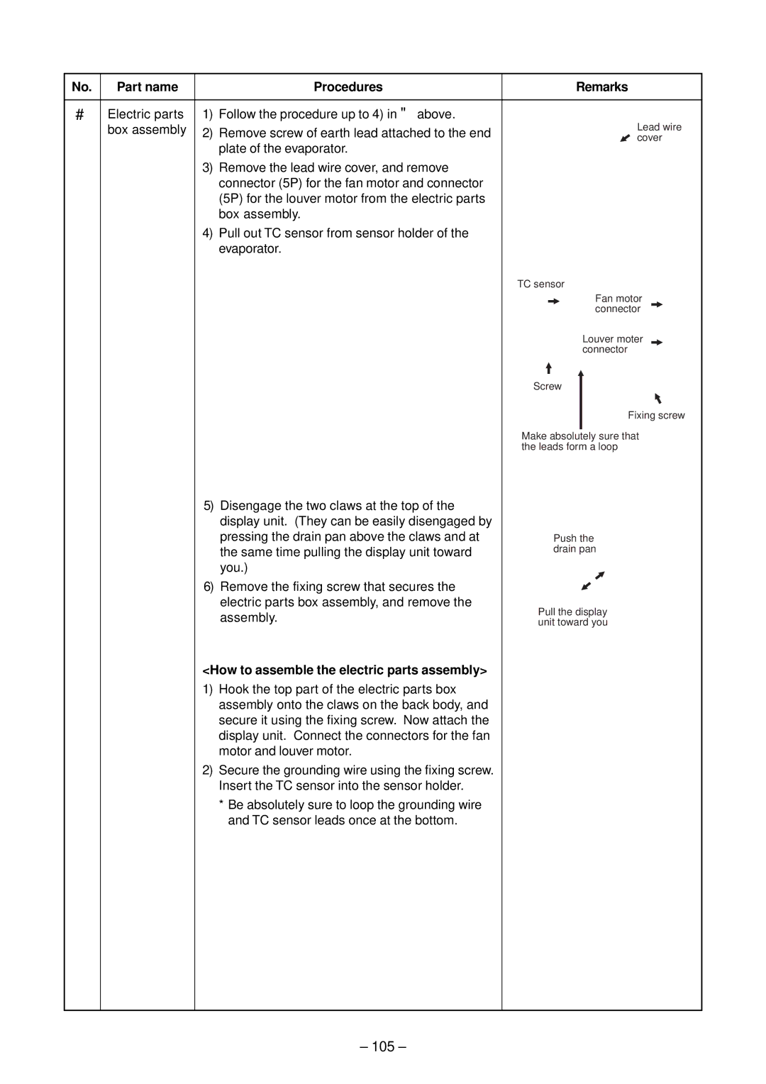 Toshiba RAS-B13EKVP-E, RAS-M13EKCVP-E, RAS-M18EACV-E, RAS-M14EACV-E 105, How to assemble the electric parts assembly 