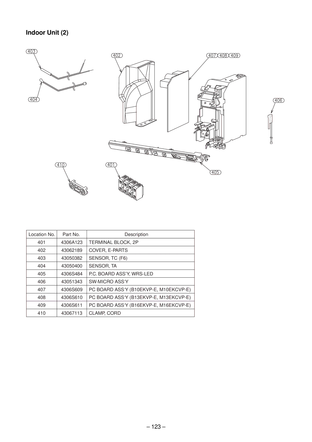 Toshiba RAS-B13EKVP-E, RAS-M13EKCVP-E, RAS-M18EACV-E, RAS-M14EACV-E, RAS-M16EKCVP-E, RAS-M18EAV-E 123, Location No Description 