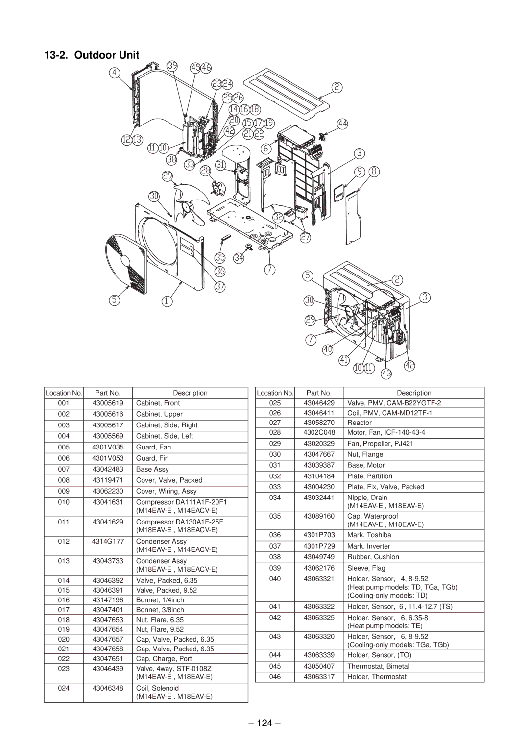 Toshiba RAS-M14EAV-E, RAS-M13EKCVP-E, RAS-M18EACV-E, RAS-M14EACV-E, RAS-M16EKCVP-E, RAS-M10EKCVP-E Outdoor Unit, 124 