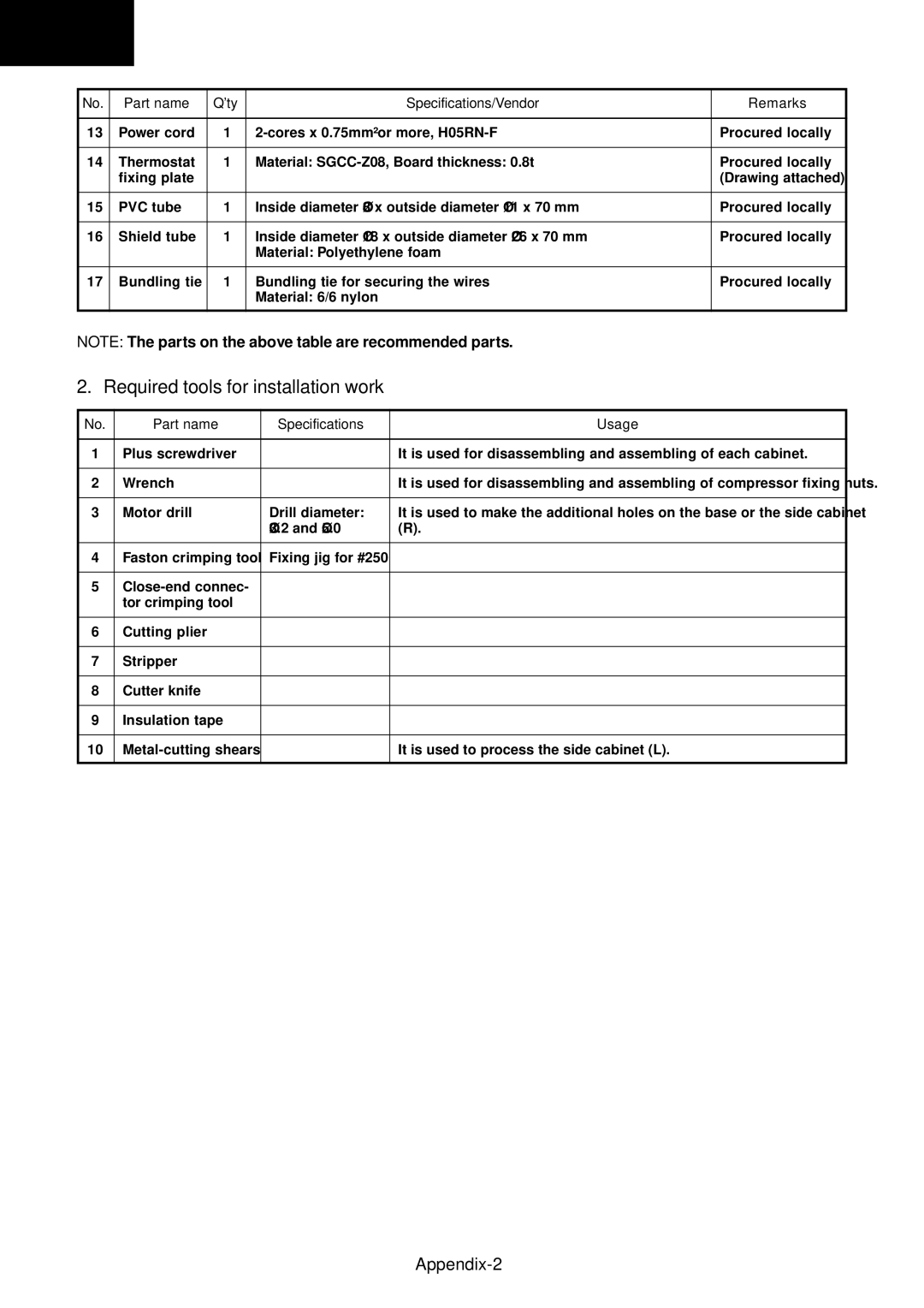 Toshiba RAS-M18EACV-E, RAS-M13EKCVP-E Required tools for installation work, Appendix-2, Part name Specifications Usage 