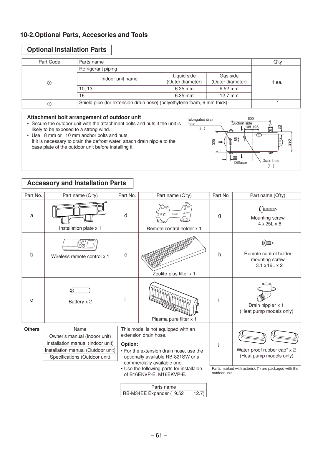 Toshiba RAS-M14EAV-E Accessory and Installation Parts, Attachment bolt arrangement of outdoor unit, Others, Option 