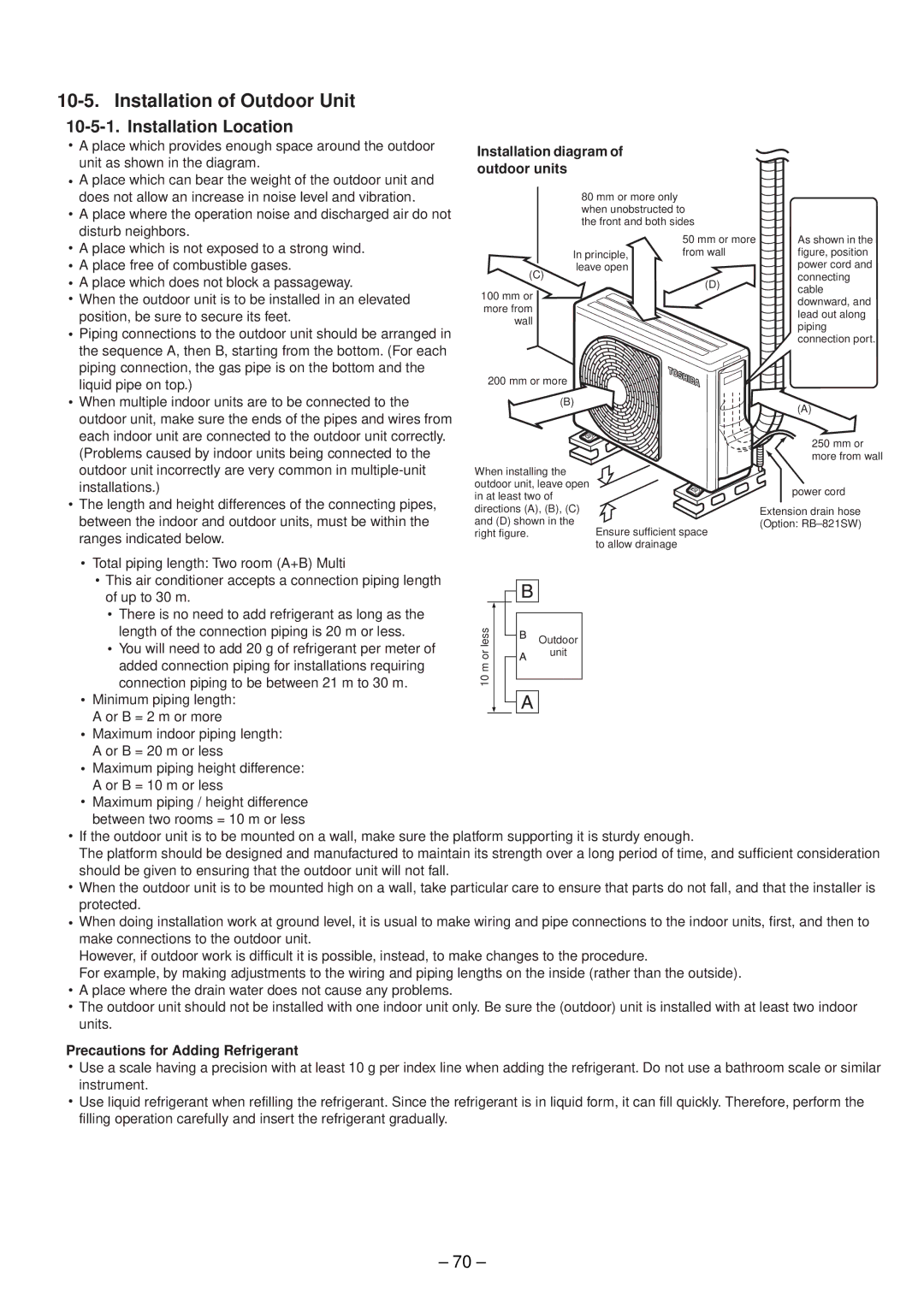 Toshiba RAS-M14EAV-E, RAS-M13EKCVP-E, RAS-M18EACV-E Installation of Outdoor Unit, Installation diagram of outdoor units 