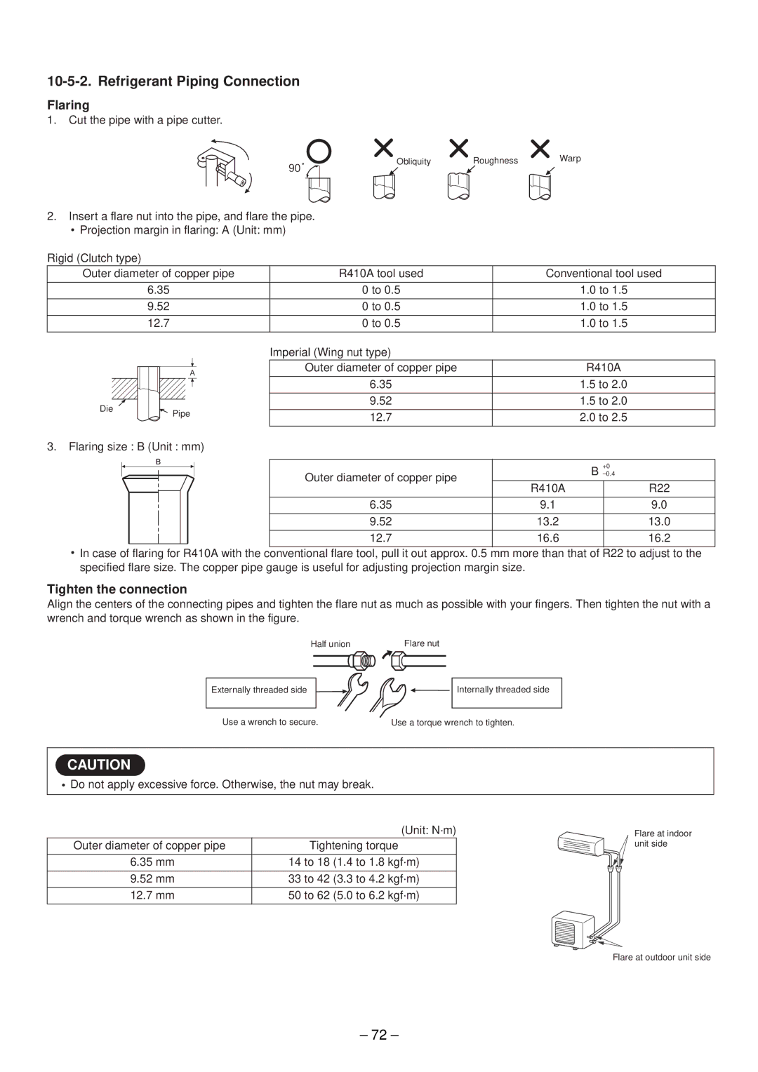 Toshiba RAS-M13EKCVP-E, RAS-M18EACV-E, RAS-M14EACV-E, RAS-M16EKCVP-E, RAS-M10EKCVP-E Flaring, Tighten the connection 