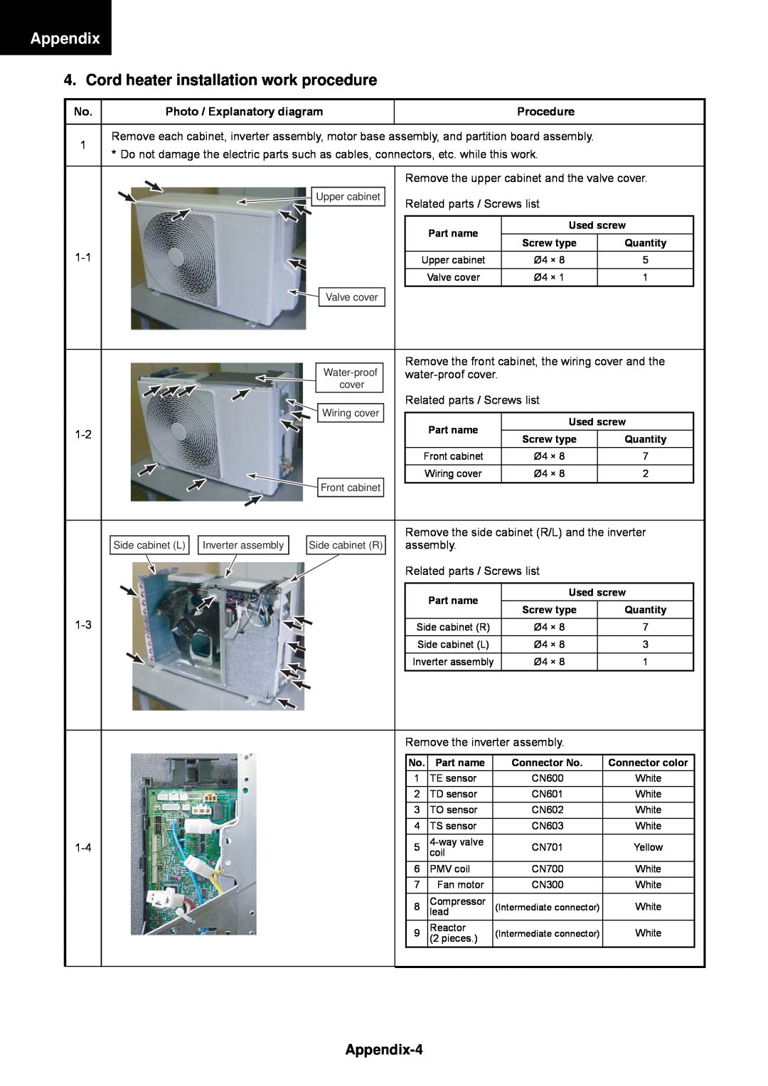 Toshiba RAS-M16EKCVP-E Cord heater installation work procedure, Appendix-4, Photo / Explanatory diagram, Procedure 