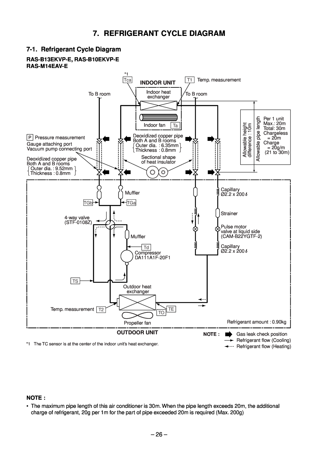 Toshiba RAS-M13EKCVP-E, RAS-M18EACV-E Refrigerant Cycle Diagram, 26, RAS-B13EKVP-E, RAS-B10EKVP-E RAS-M14EAV-E 