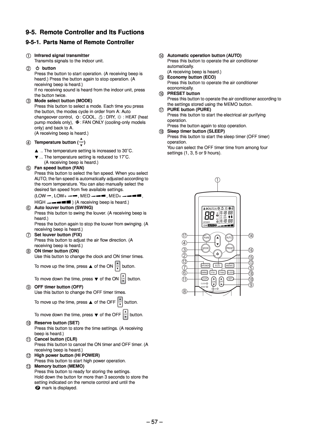 Toshiba RAS-M16EKCVP-E, RAS-M13EKCVP-E Remote Controller and Its Fuctions, Parts Name of Remote Controller, 57 