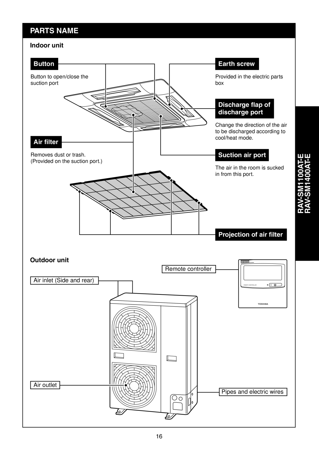 Toshiba RAV-SM1400UT-E, RAV-SM1100UT-E service manual Parts Name, Indoor unit, Outdoor unit 