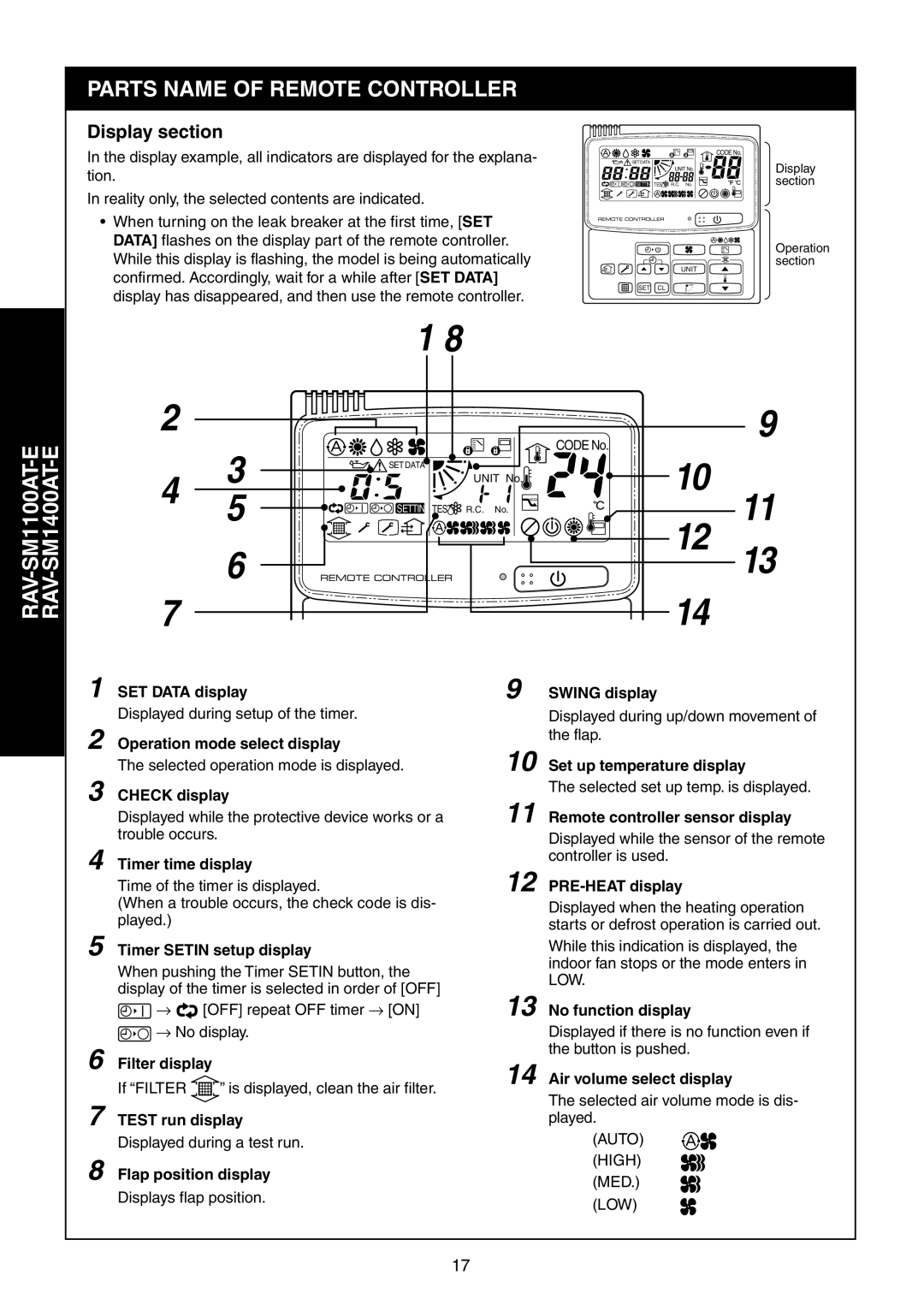 Toshiba RAV-SM1100UT-E, RAV-SM1400UT-E service manual Parts Name of Remote Controller, Display section 