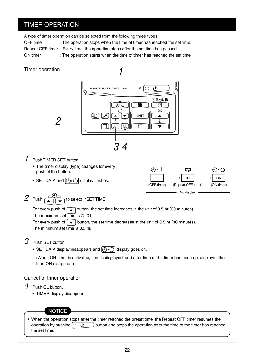 Toshiba RAV-SM1400UT-E, RAV-SM1100UT-E service manual Timer Operation, Timer operation, Cancel of timer operation 