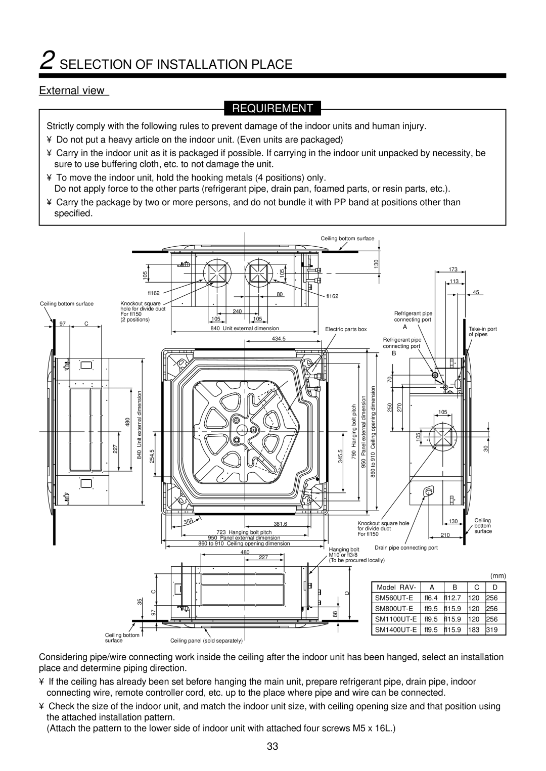 Toshiba RAV-SM1100UT-E, RAV-SM1400UT-E service manual External view, Model RAV 