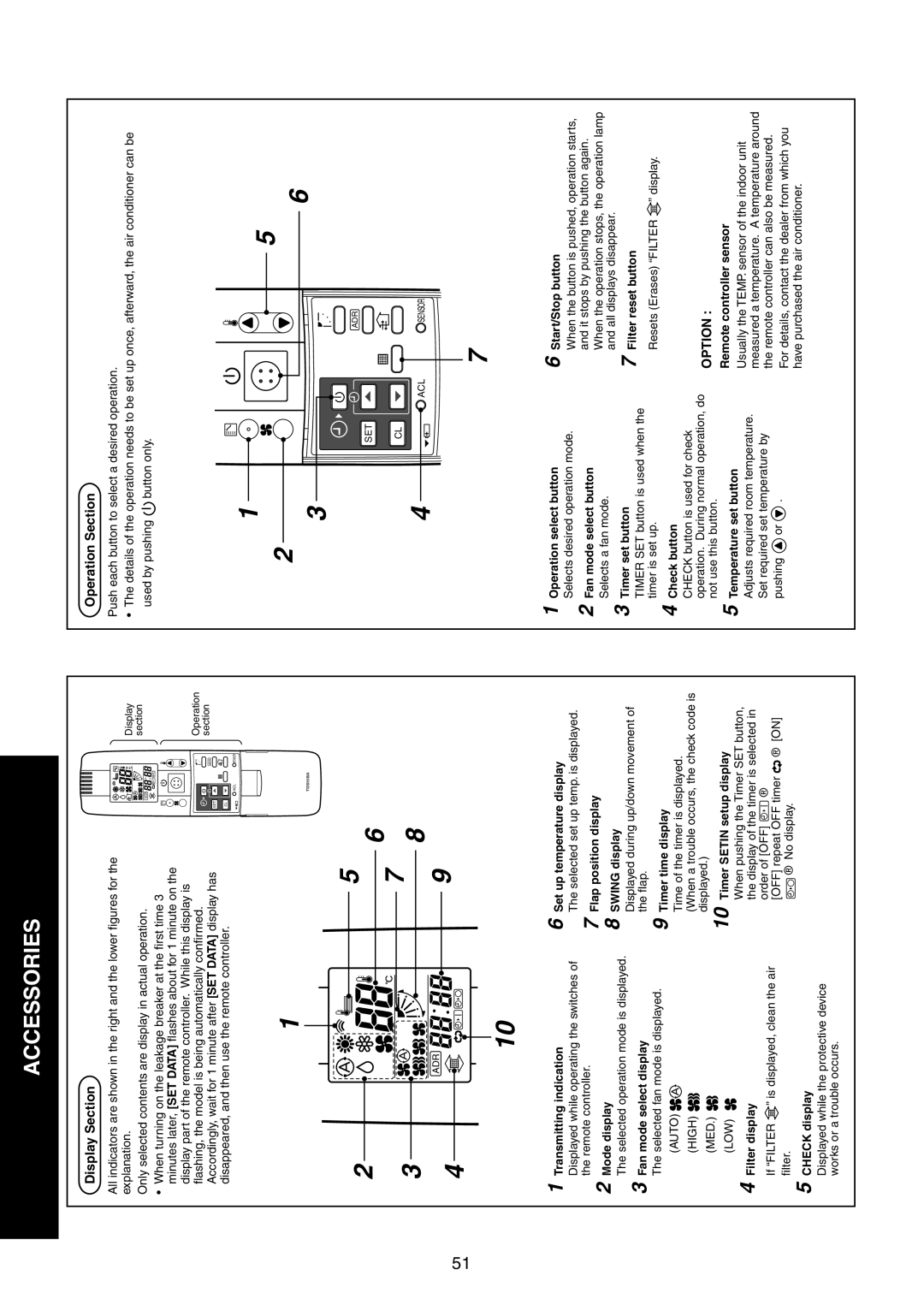 Toshiba RAV-SM1100UT-E, RAV-SM1400UT-E service manual Display Section, Operation Section 