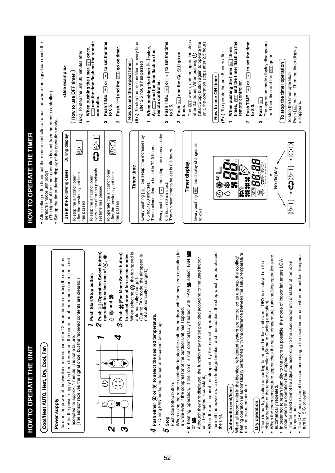 Toshiba RAV-SM1400UT-E, RAV-SM1100UT-E service manual HOW to Operate the Unit, HOW to Operate the Timer 